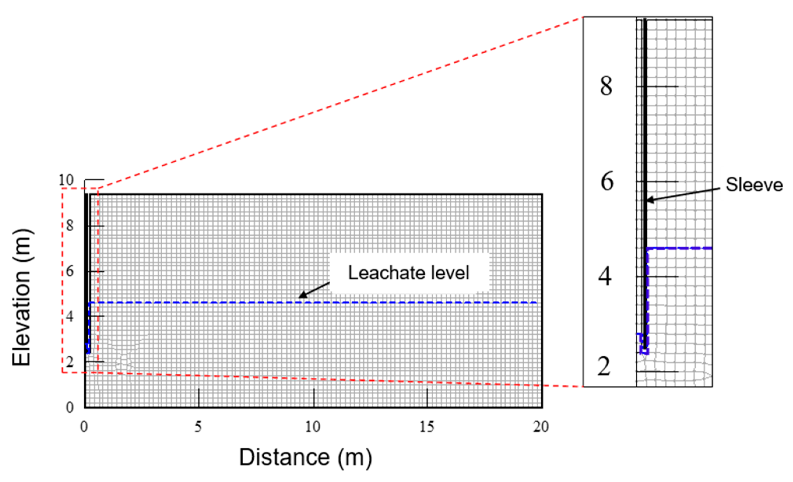 Processes 13 01889 g005