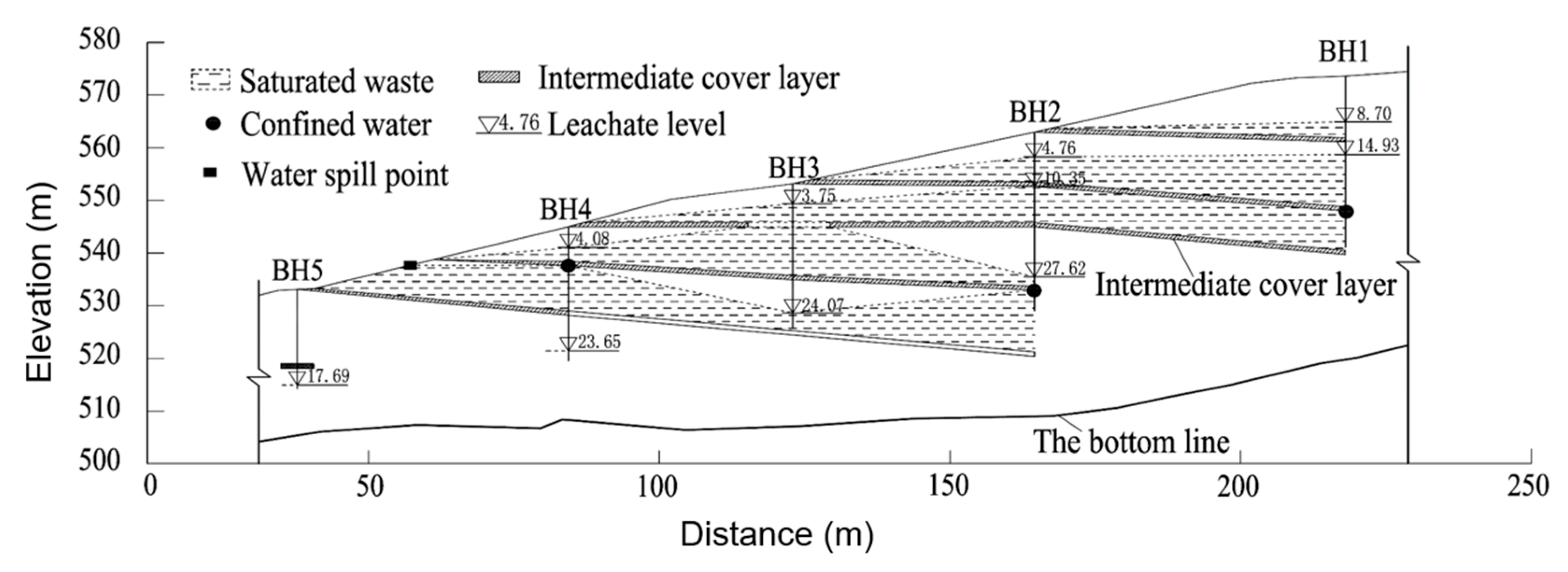 Processes 13 01889 g008