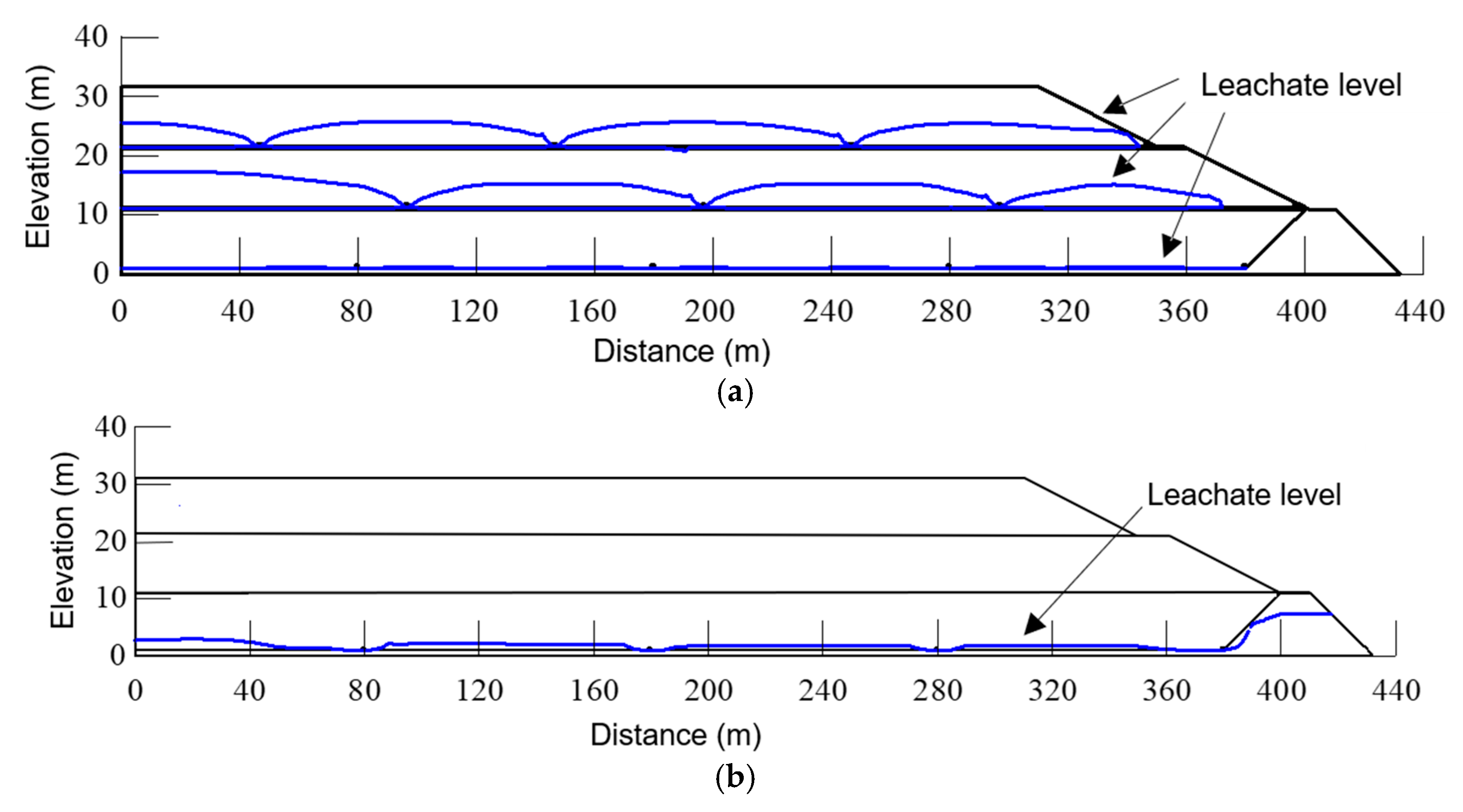 Processes 13 01889 g011