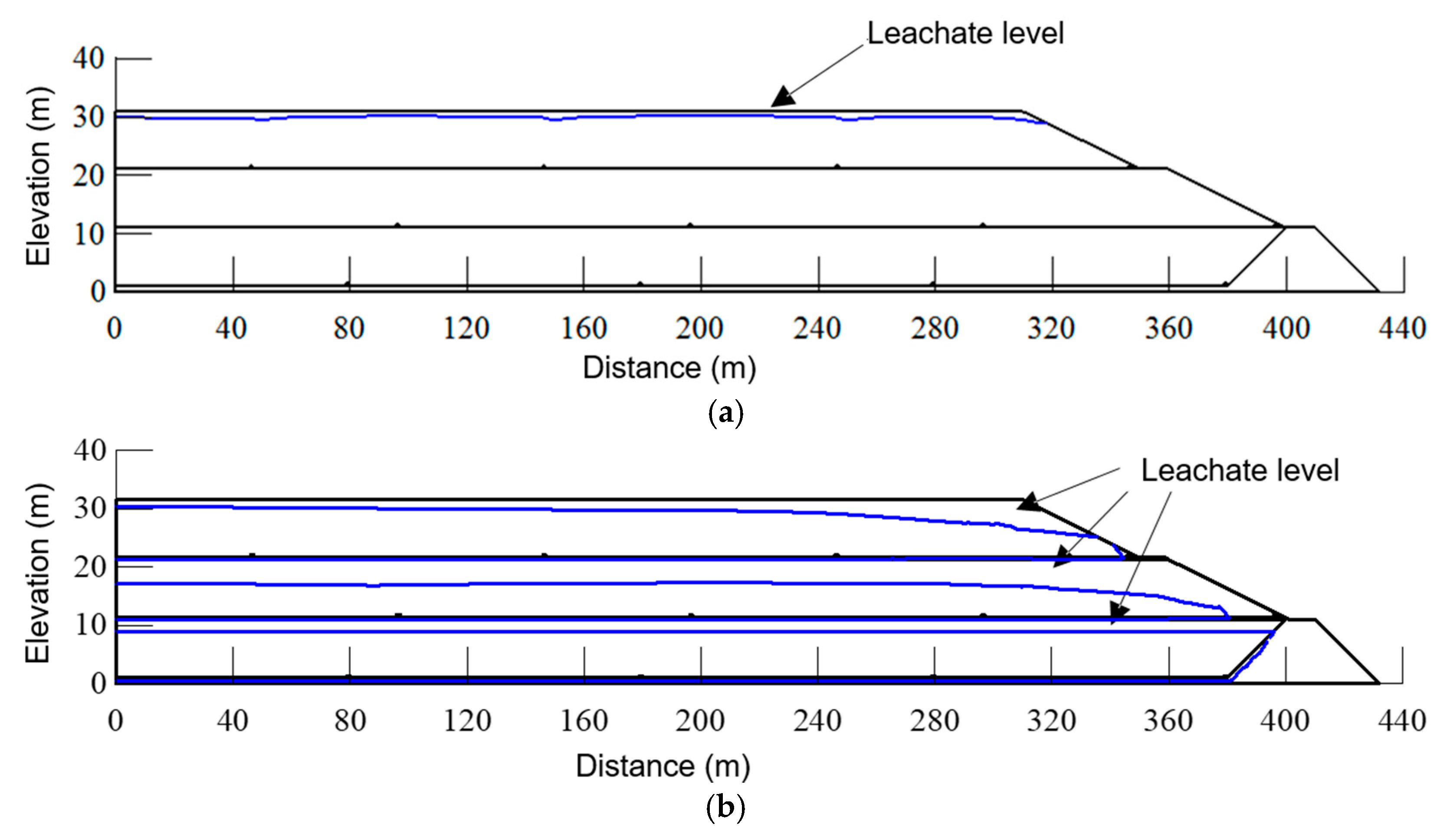 Processes 13 01889 g012