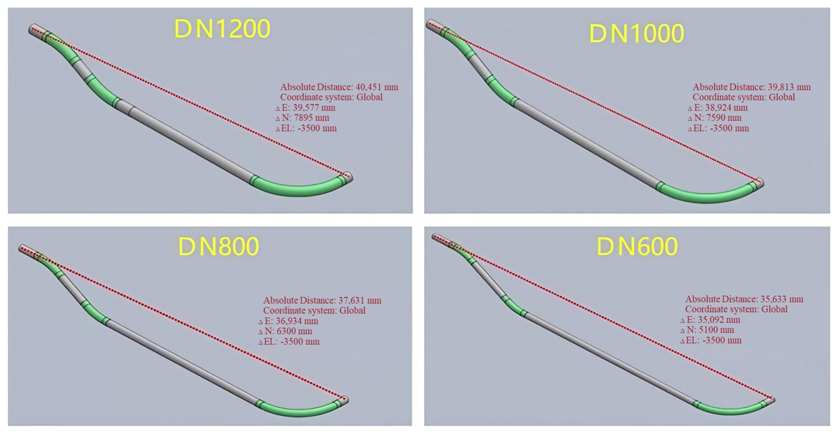 Processes 13 01890 g004