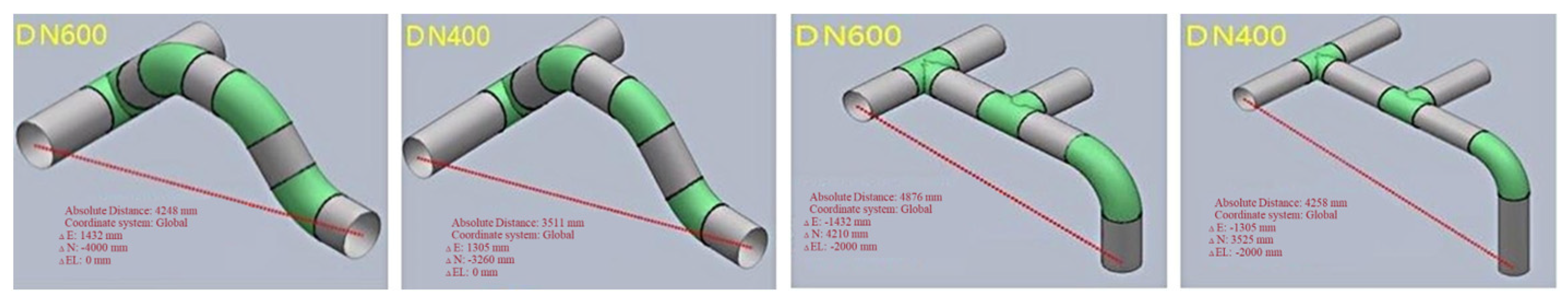 Processes 13 01890 g006