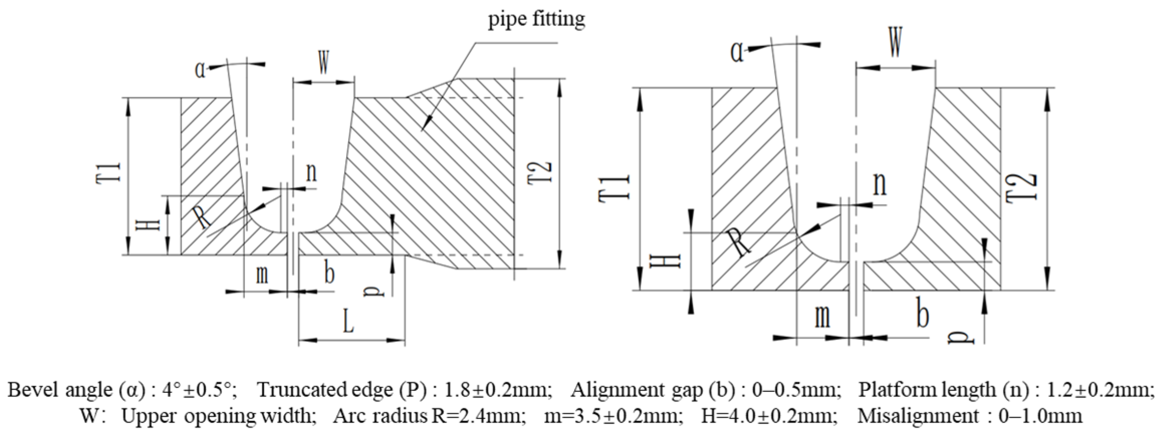 Processes 13 01890 g010