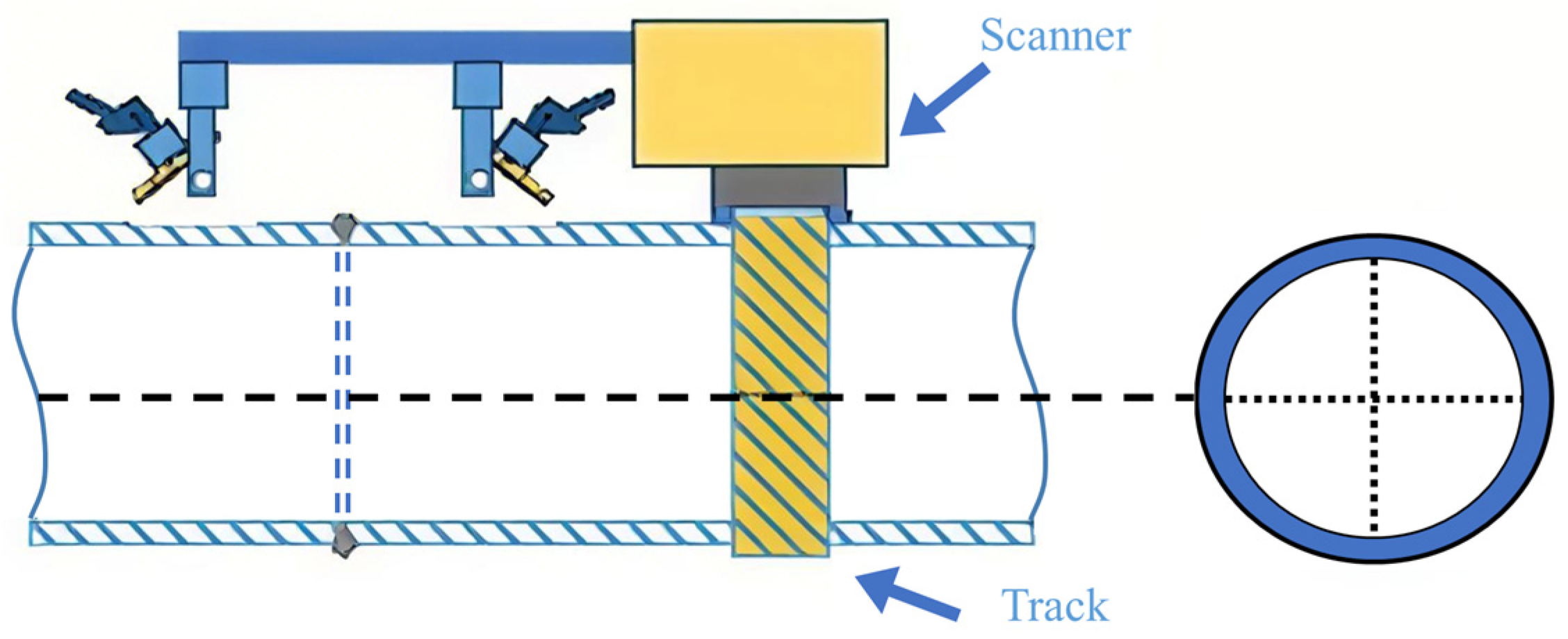 Processes 13 01890 g011