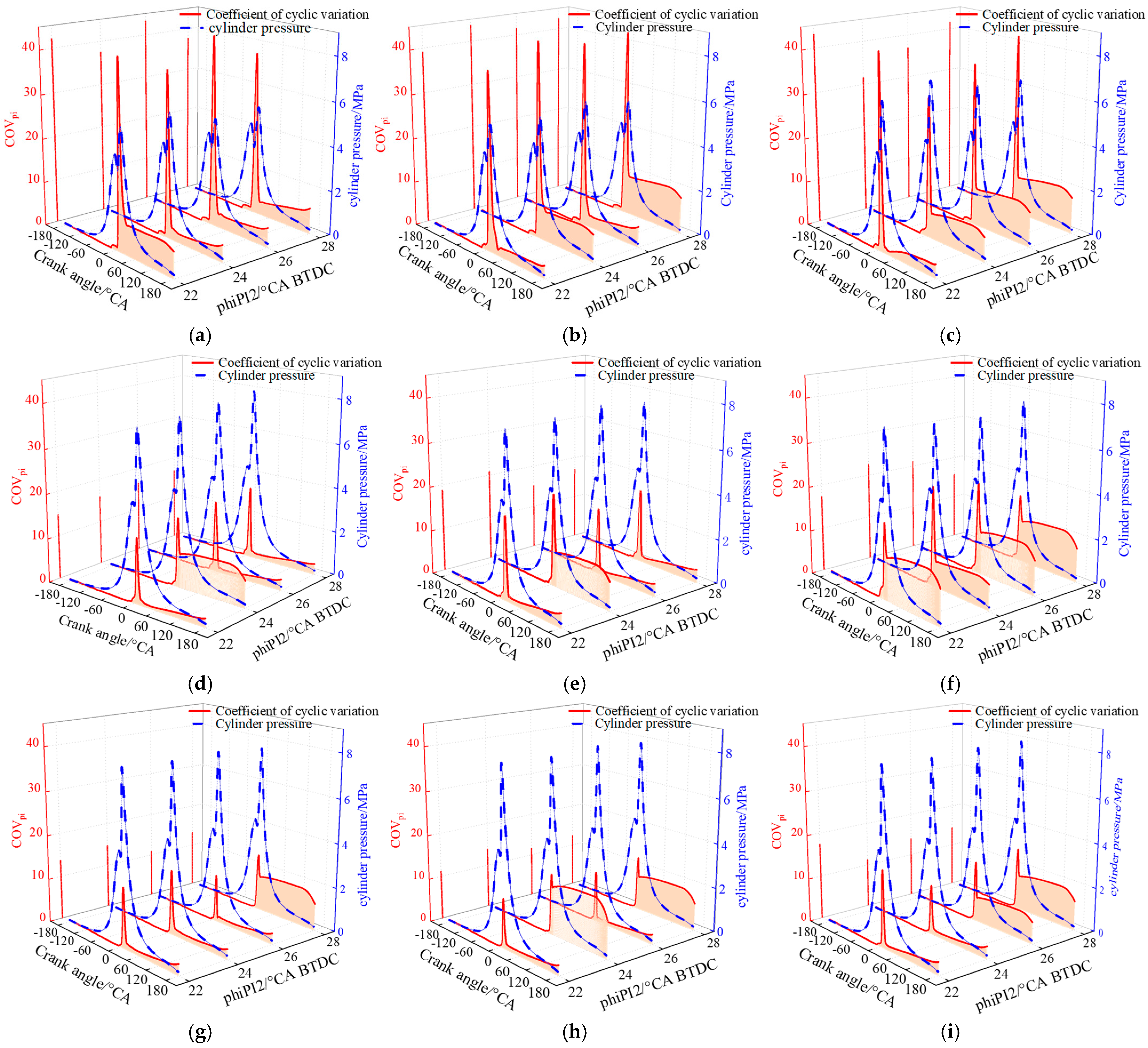 Processes 13 01895 g005