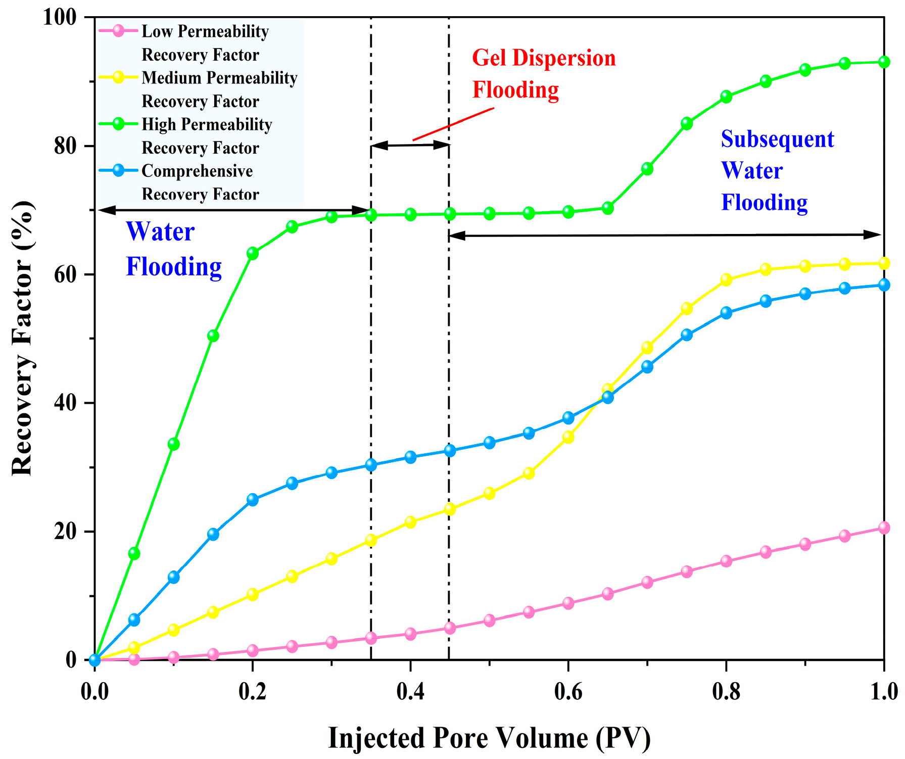 Processes 13 01898 g002