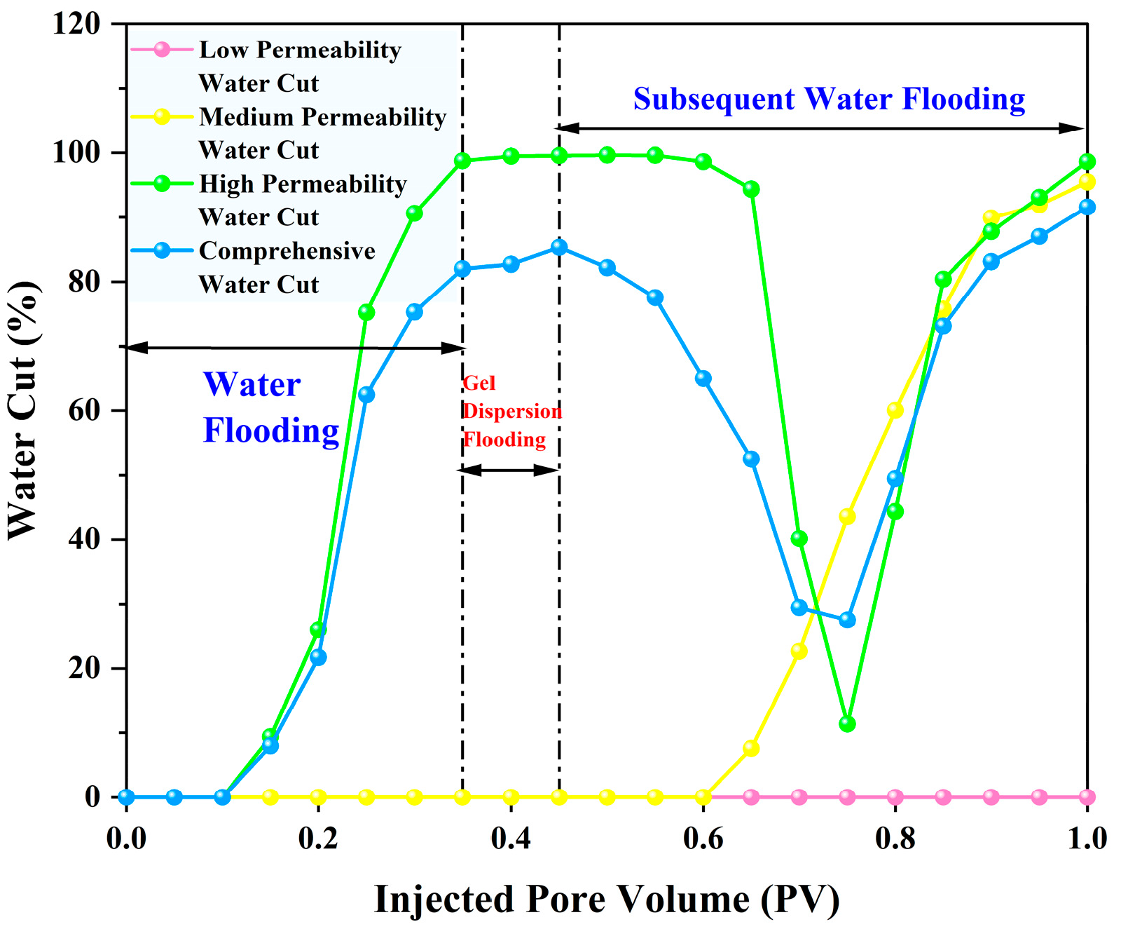 Processes 13 01898 g004