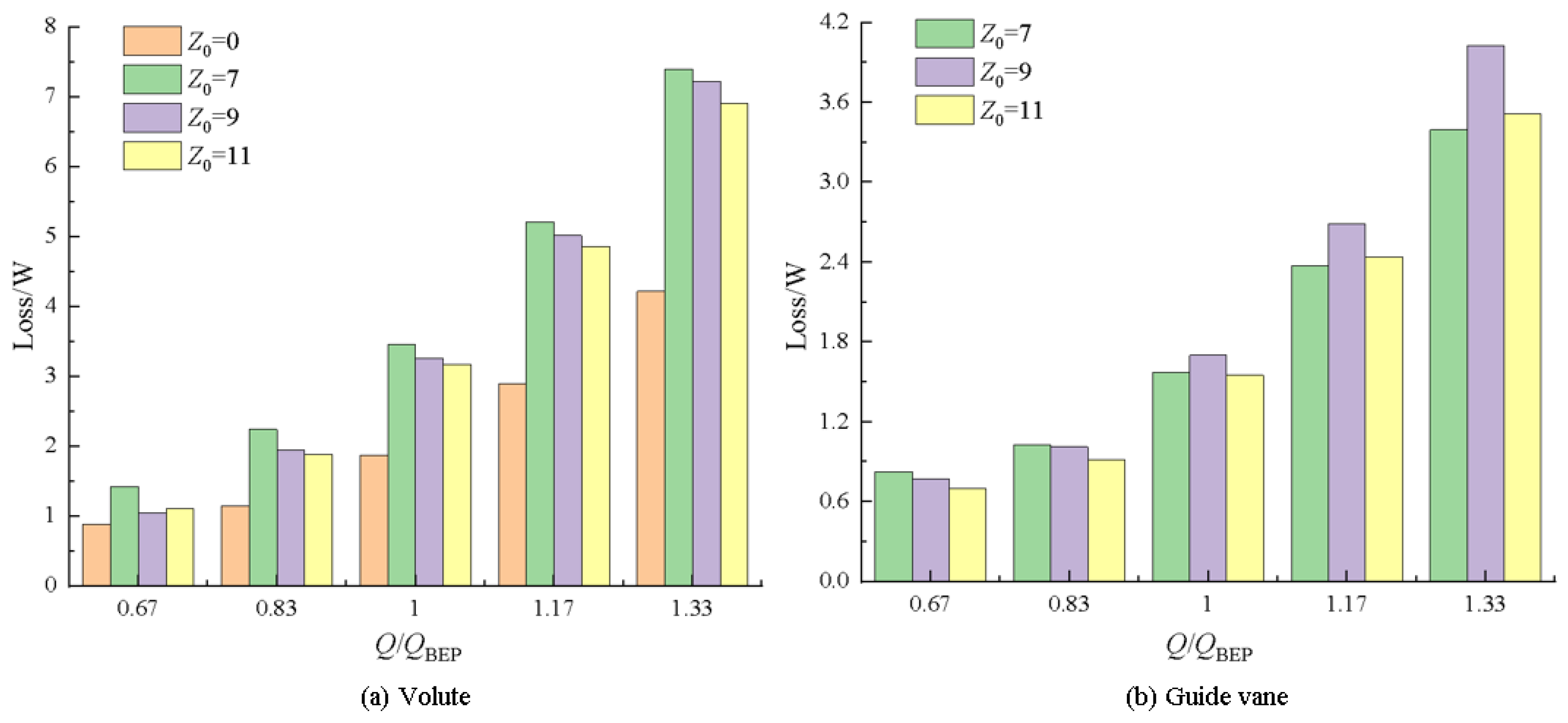 Processes 13 01899 g007a