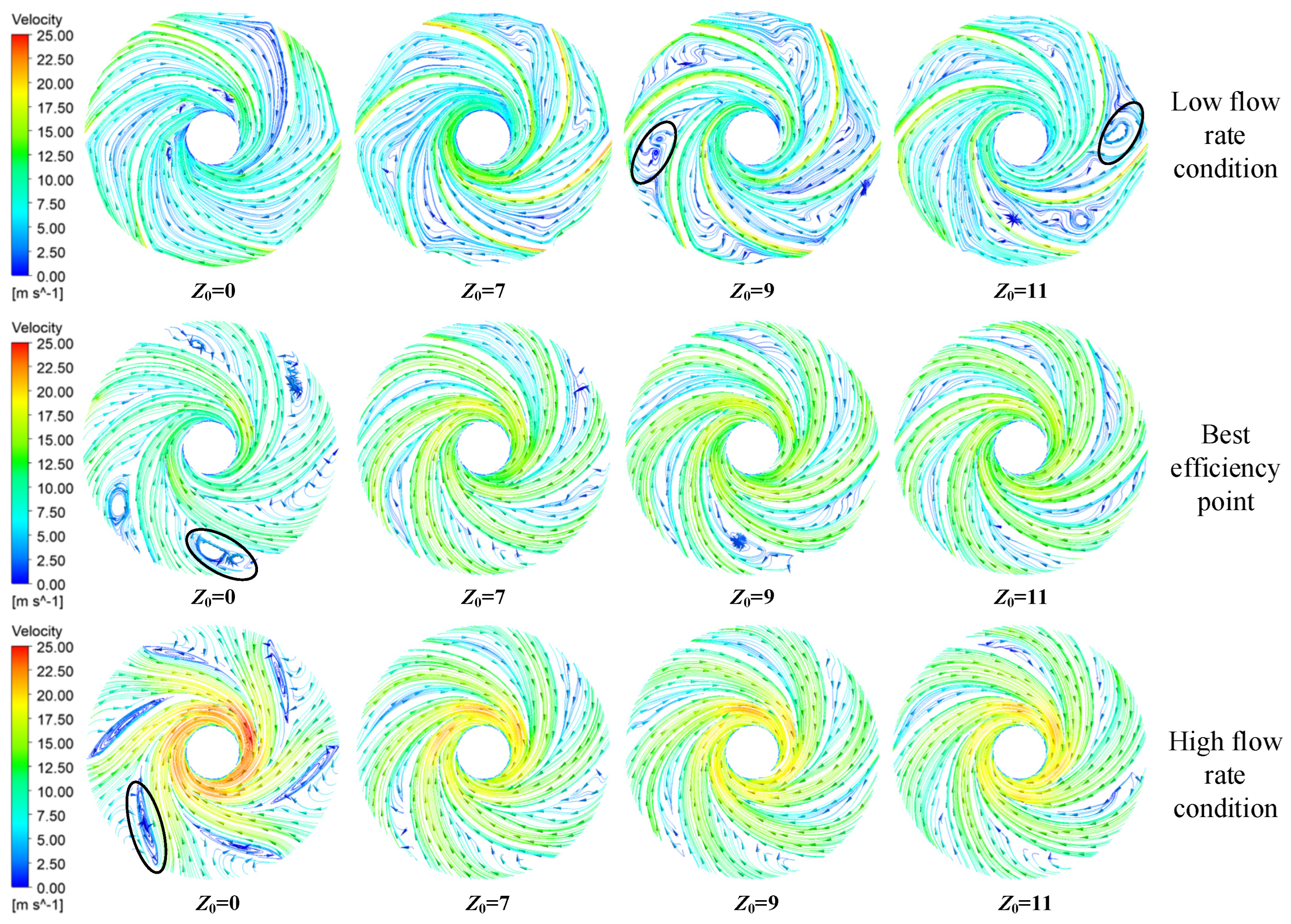 Processes 13 01899 g011