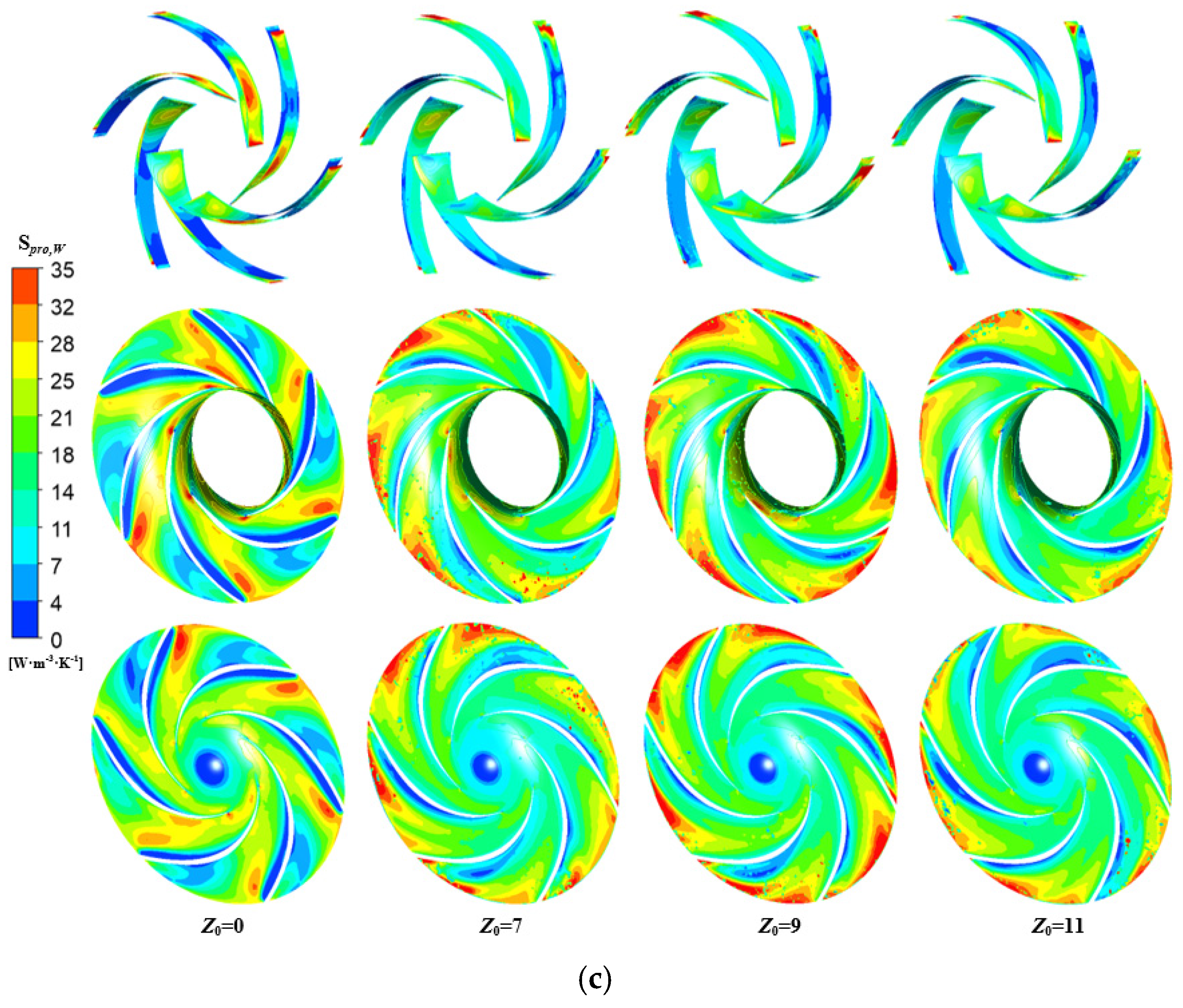 Processes 13 01899 g012b
