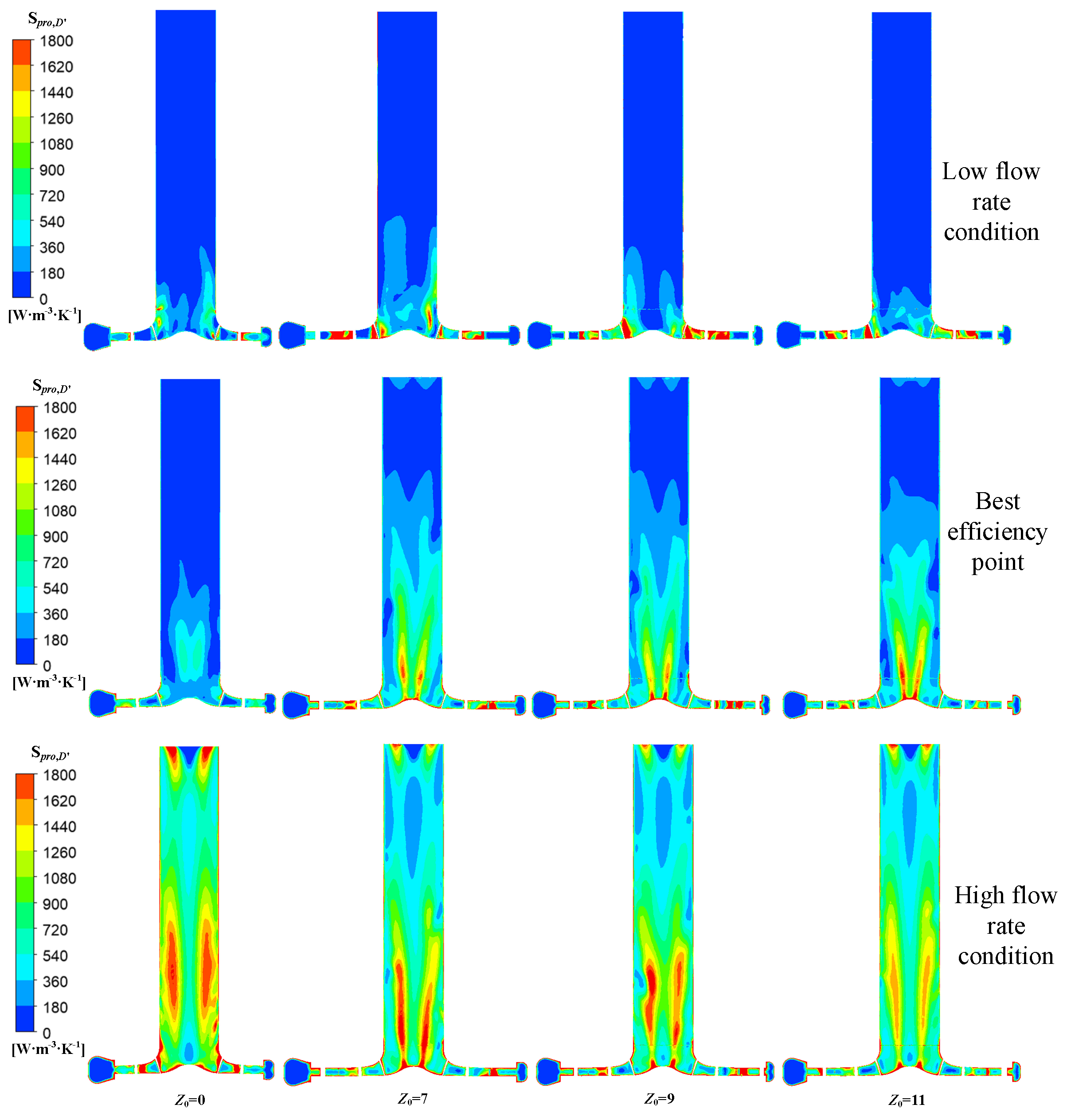 Processes 13 01899 g013