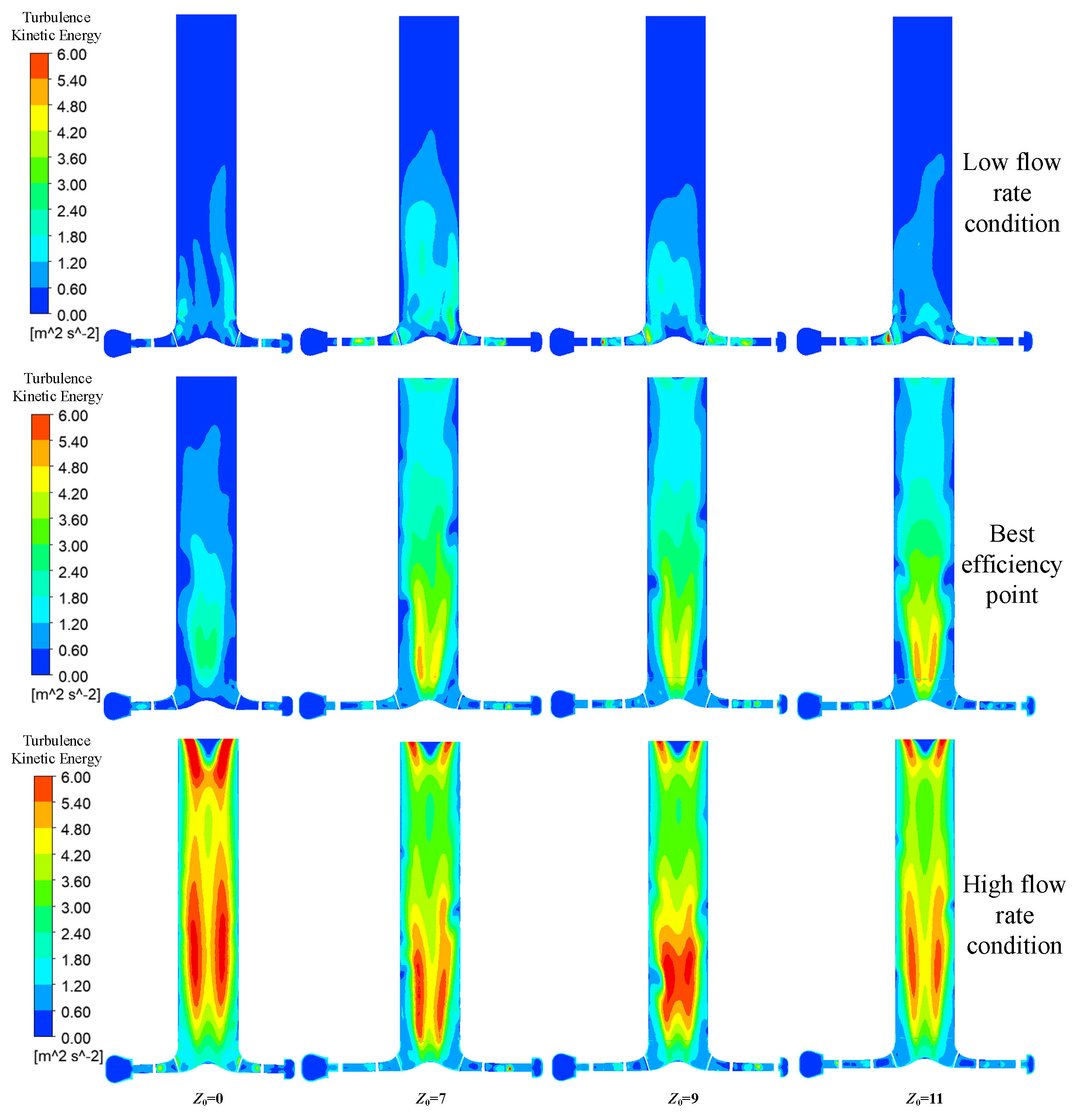 Processes 13 01899 g014