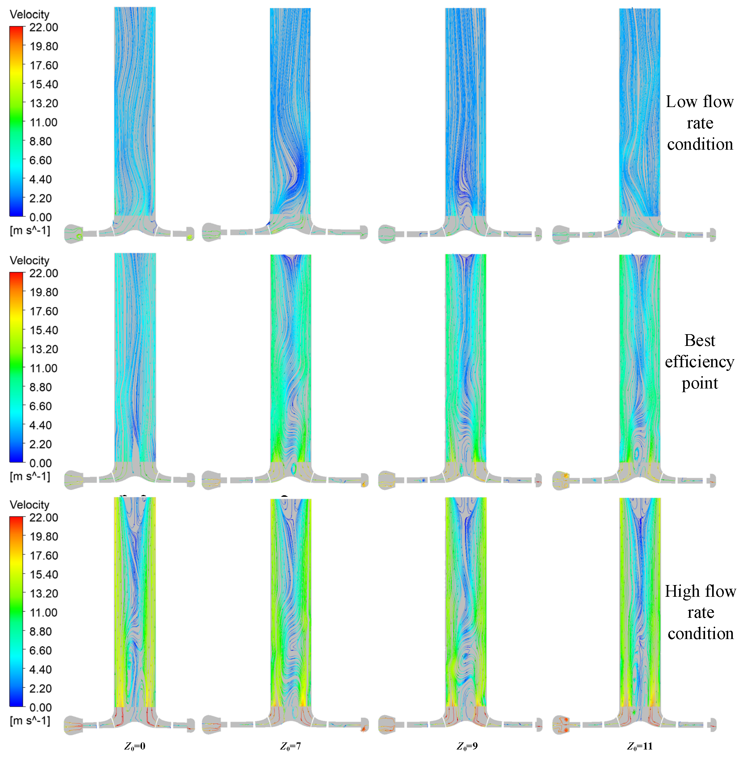 Processes 13 01899 g015