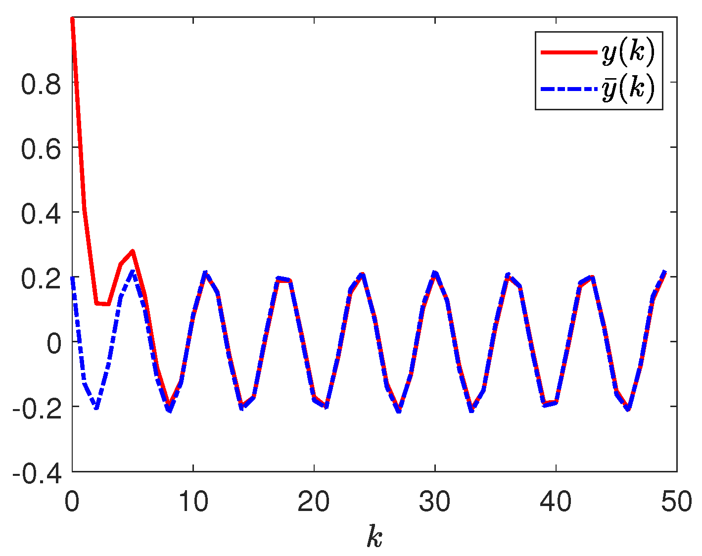 Processes 13 01902 g017