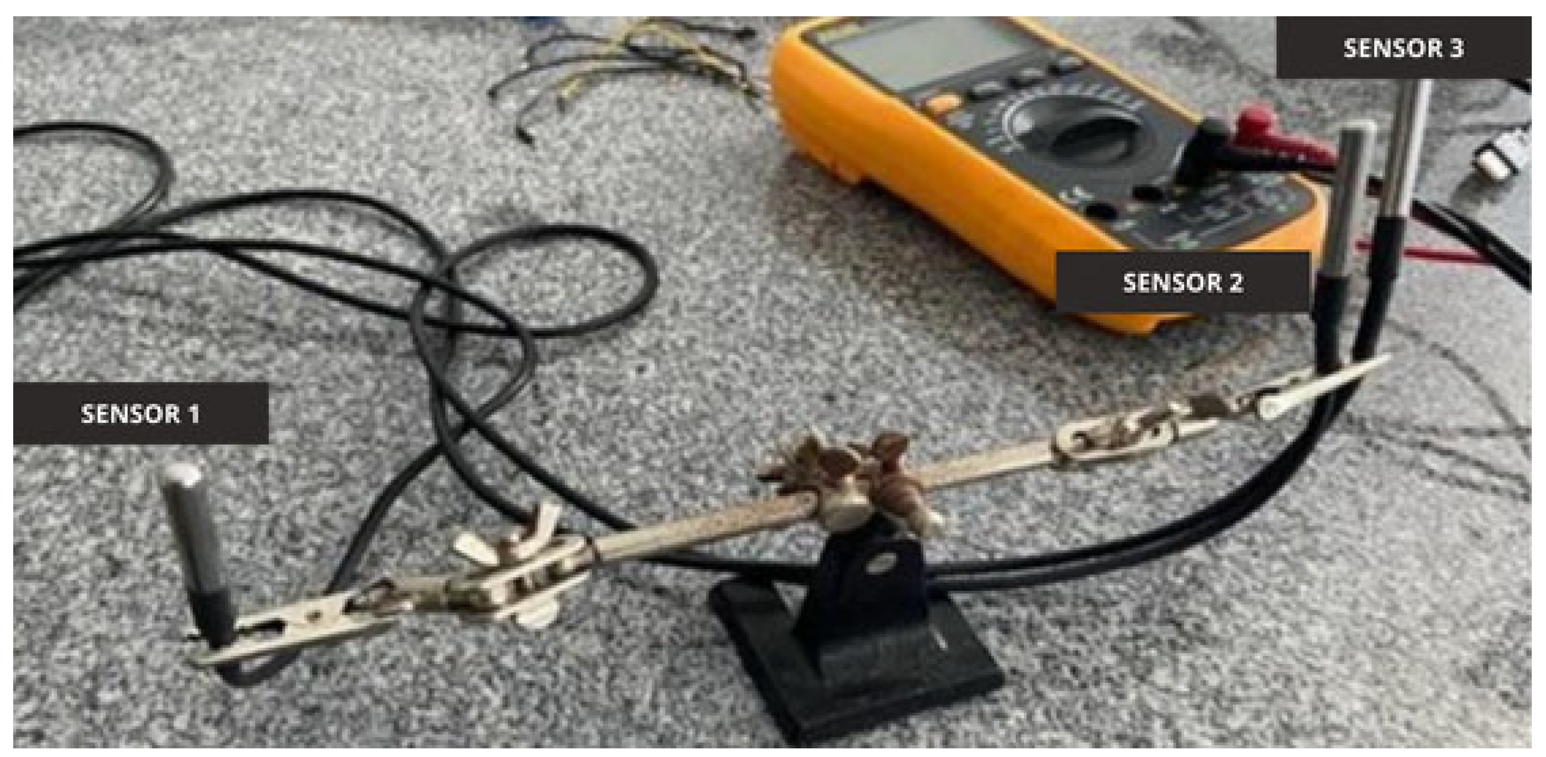 Processes 13 01904 g001