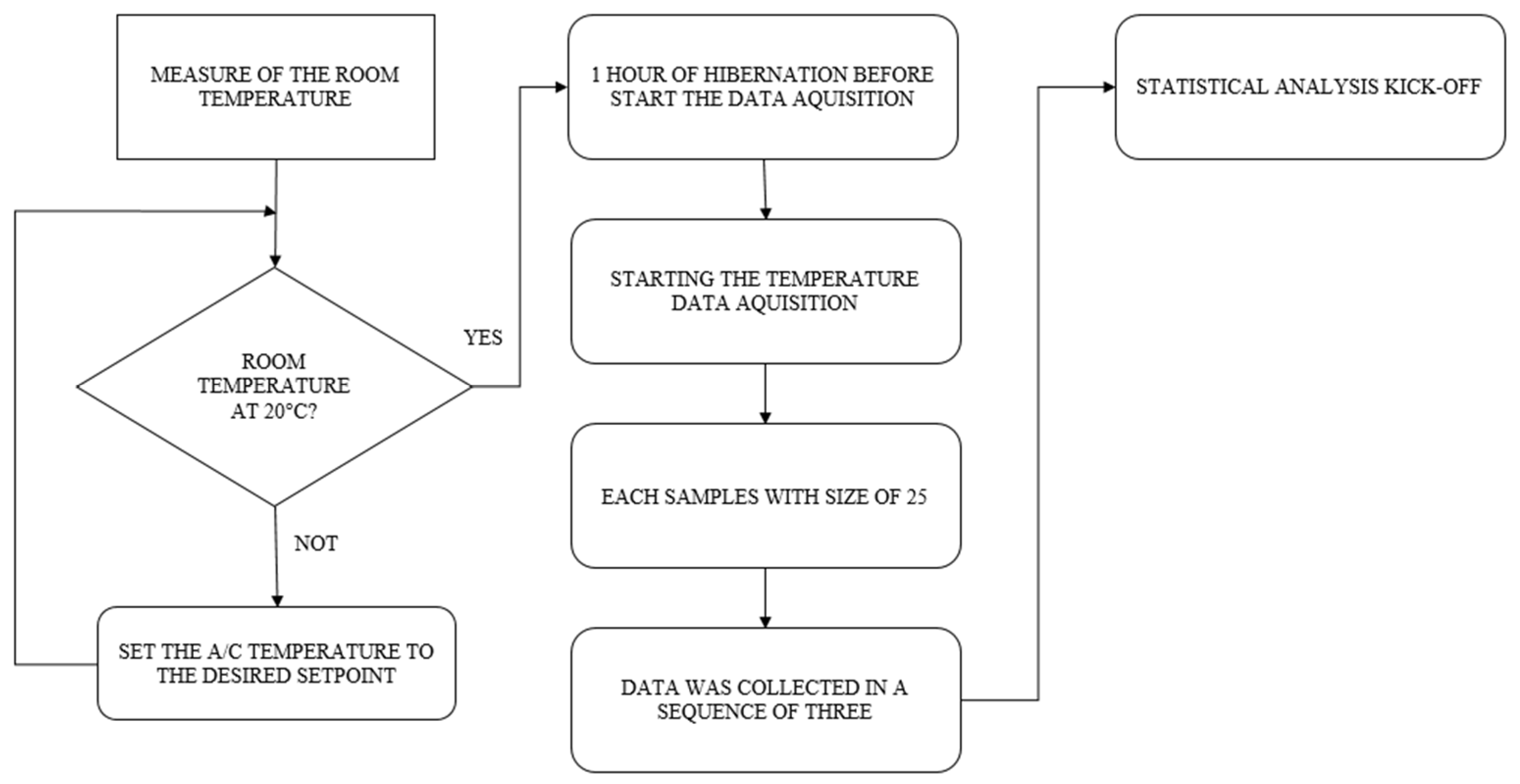 Processes 13 01904 g002