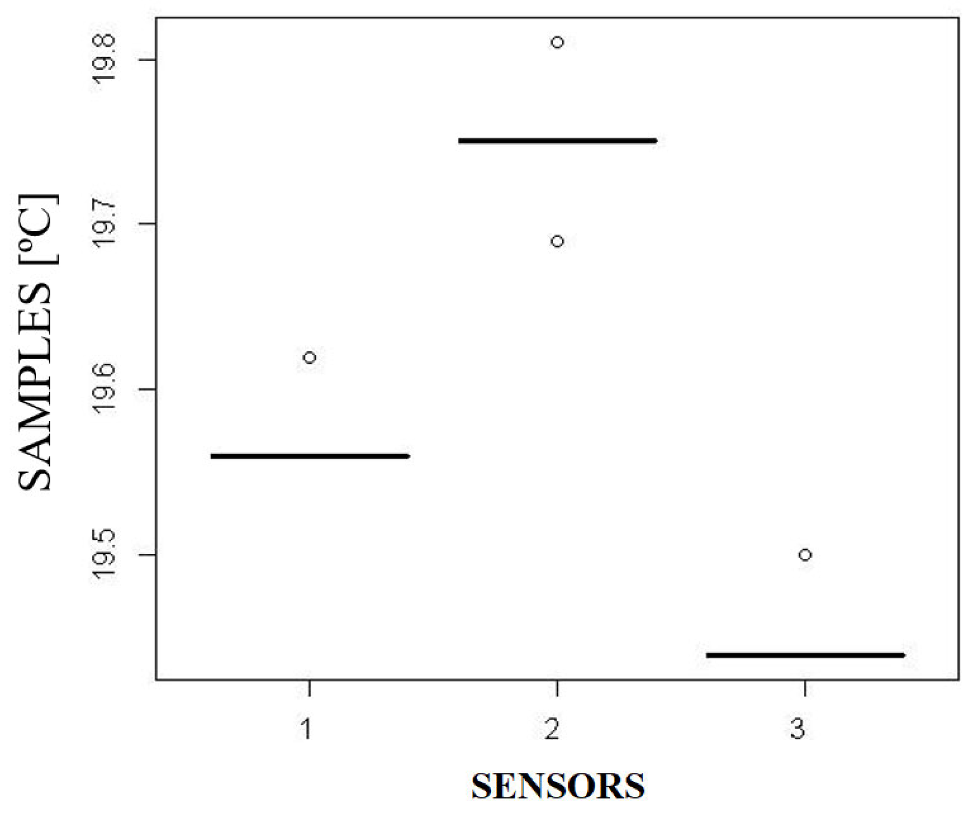 Processes 13 01904 g004