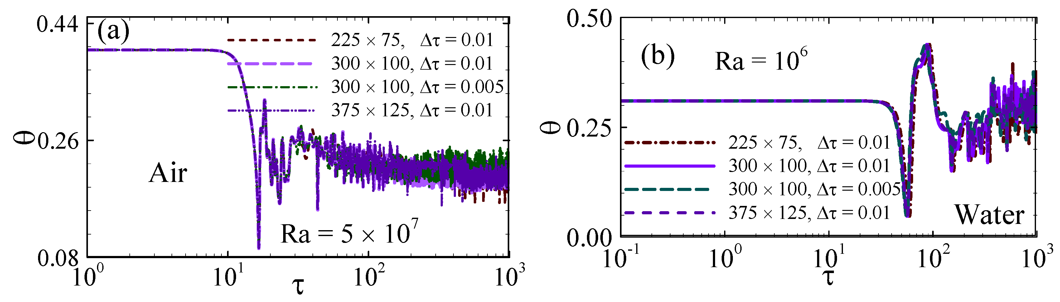 Processes 13 01908 g003