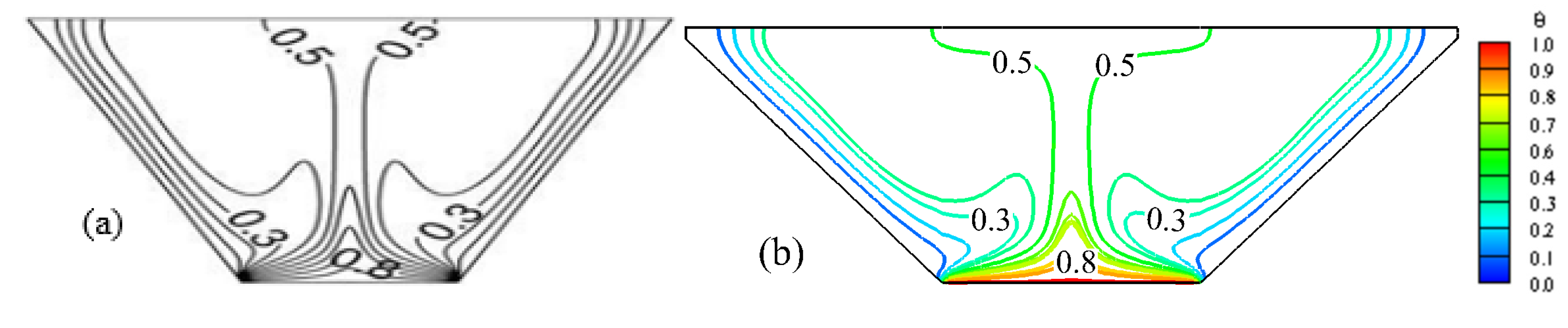 Processes 13 01908 g004