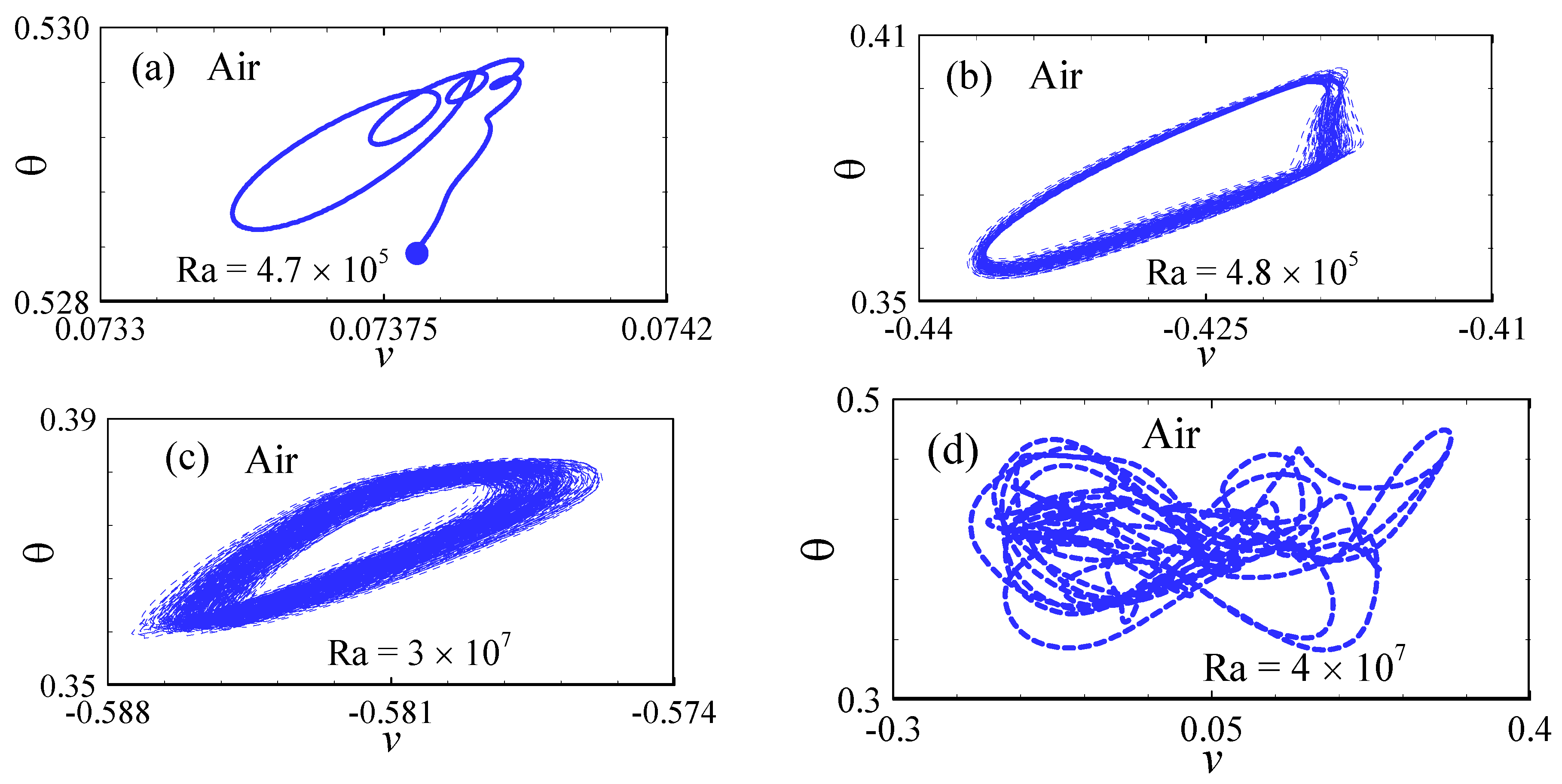 Processes 13 01908 g008