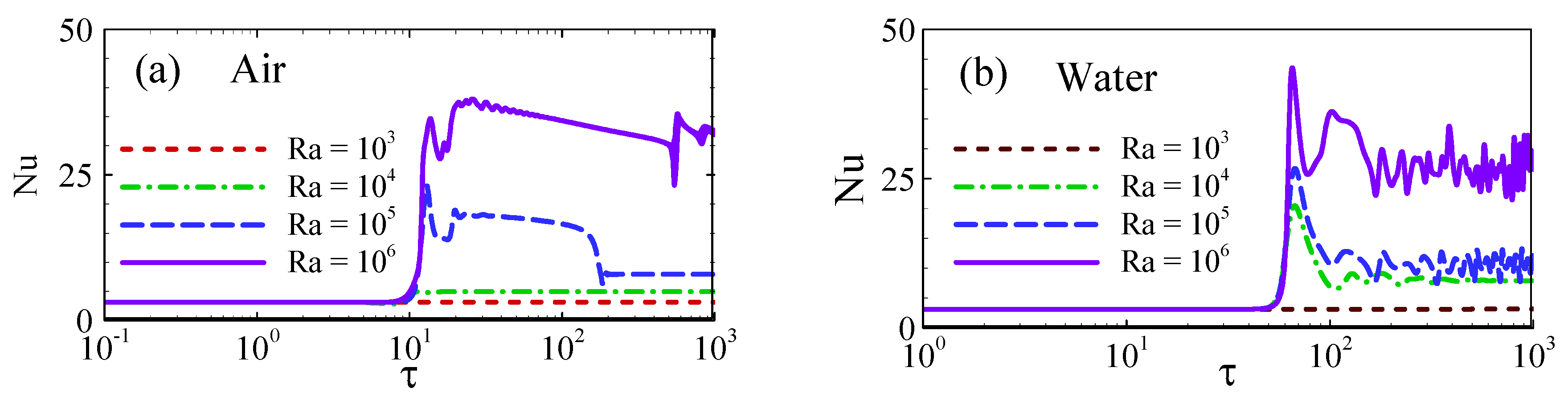 Processes 13 01908 g010
