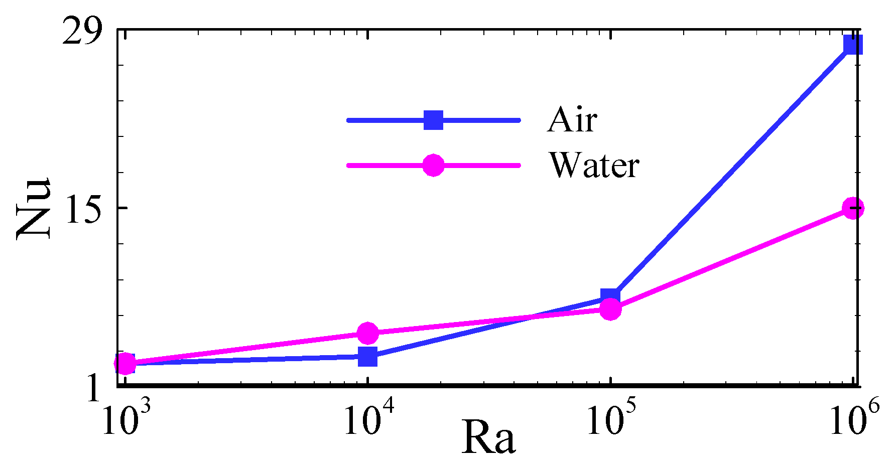 Processes 13 01908 g011