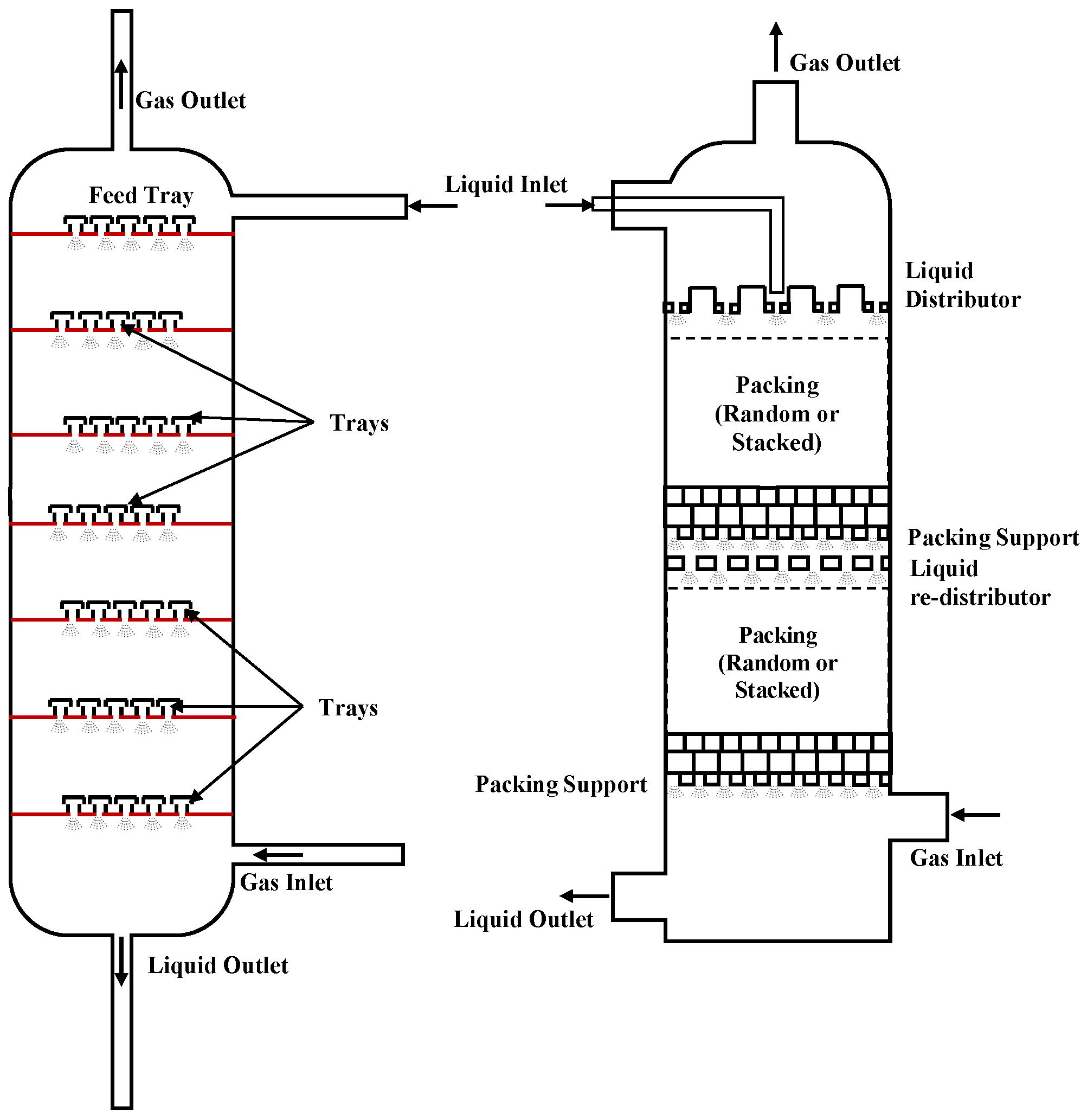 Processes 13 01909 g007