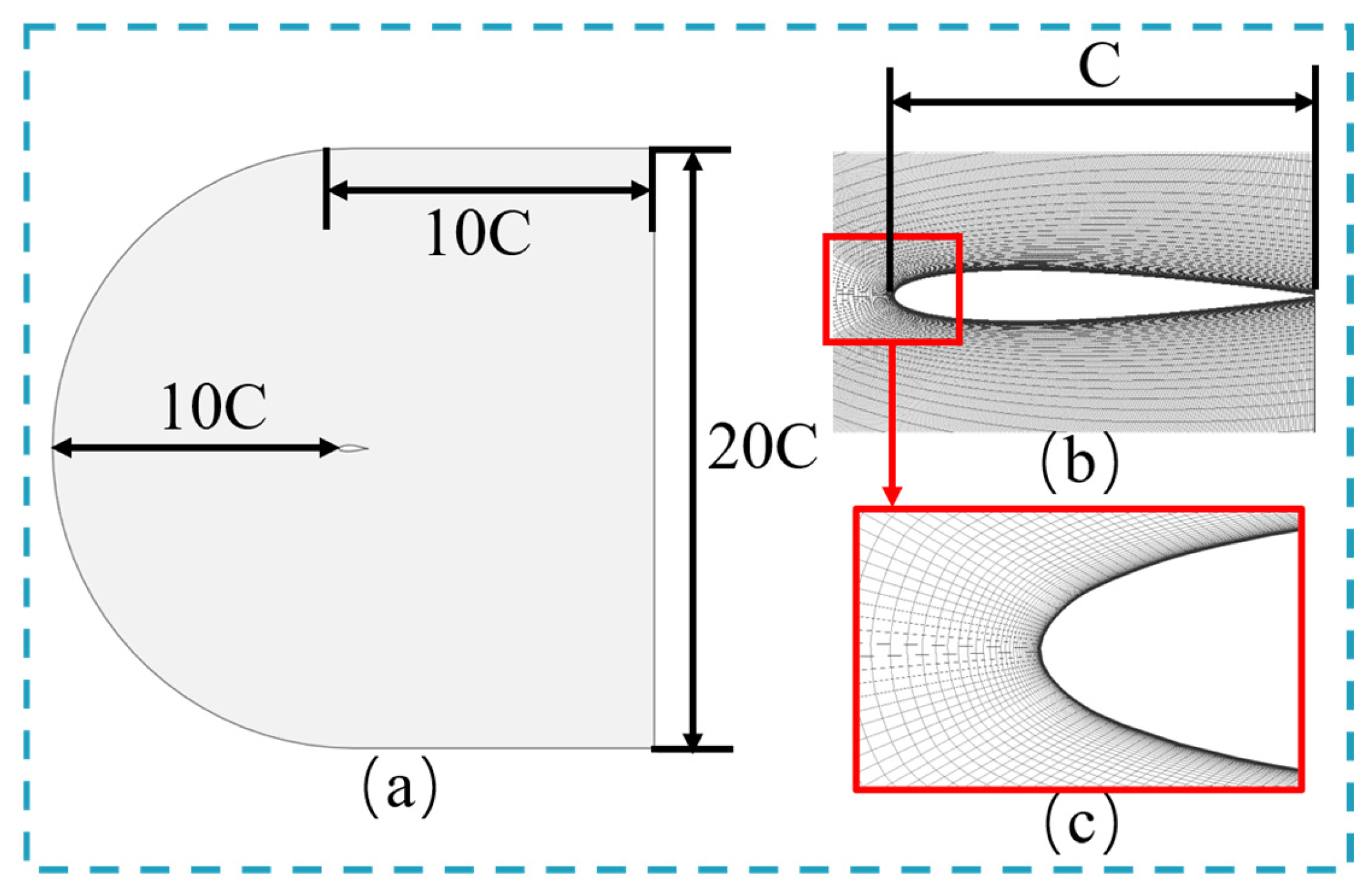 Processes 13 01910 g003