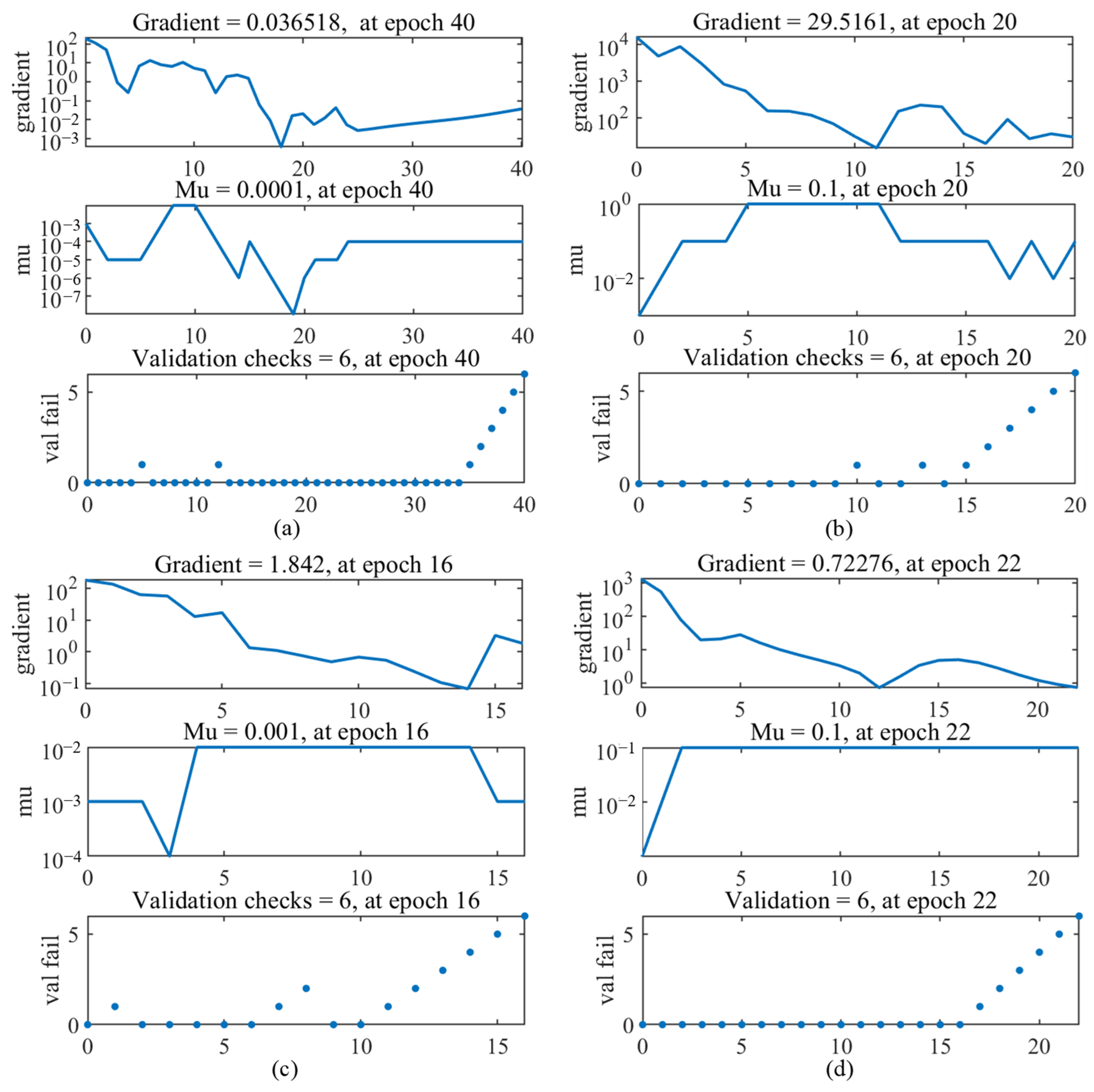 Processes 13 01910 g007