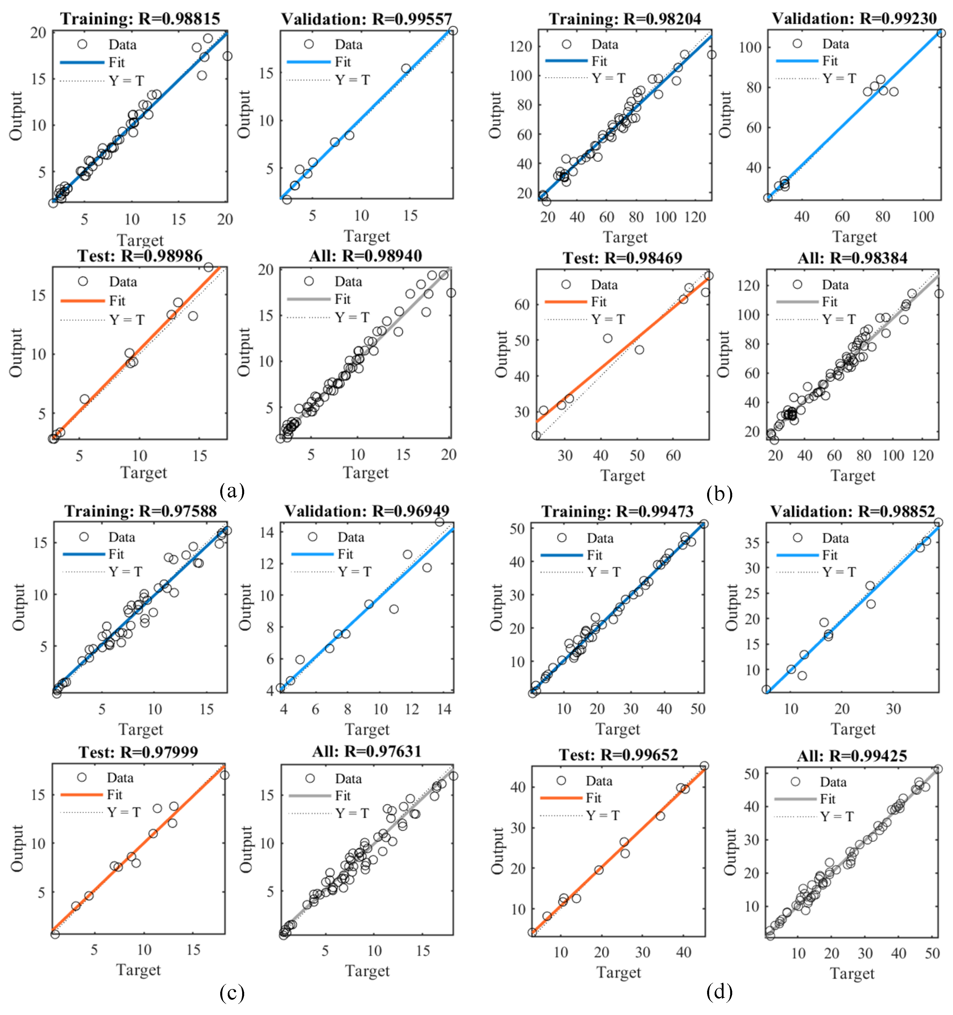 Processes 13 01910 g010