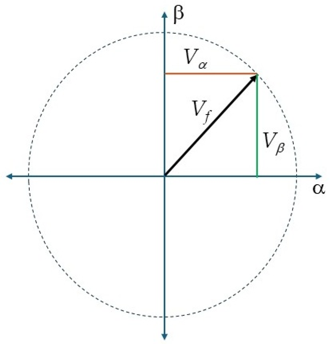 Processes 13 01912 g001