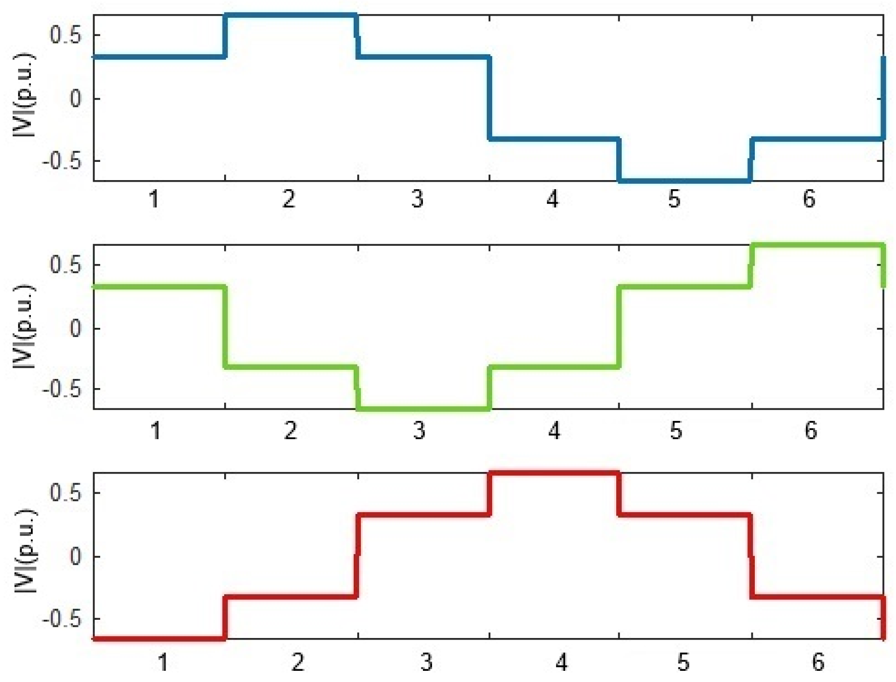 Processes 13 01912 g003