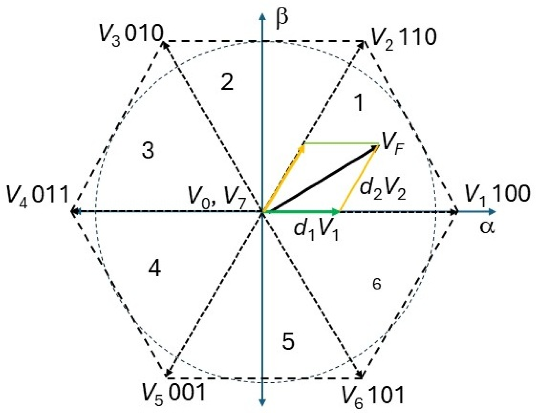 Processes 13 01912 g004