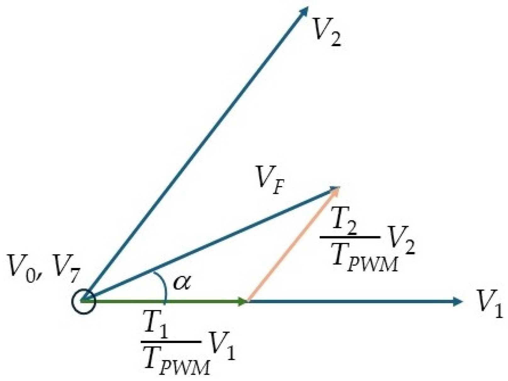 Processes 13 01912 g005