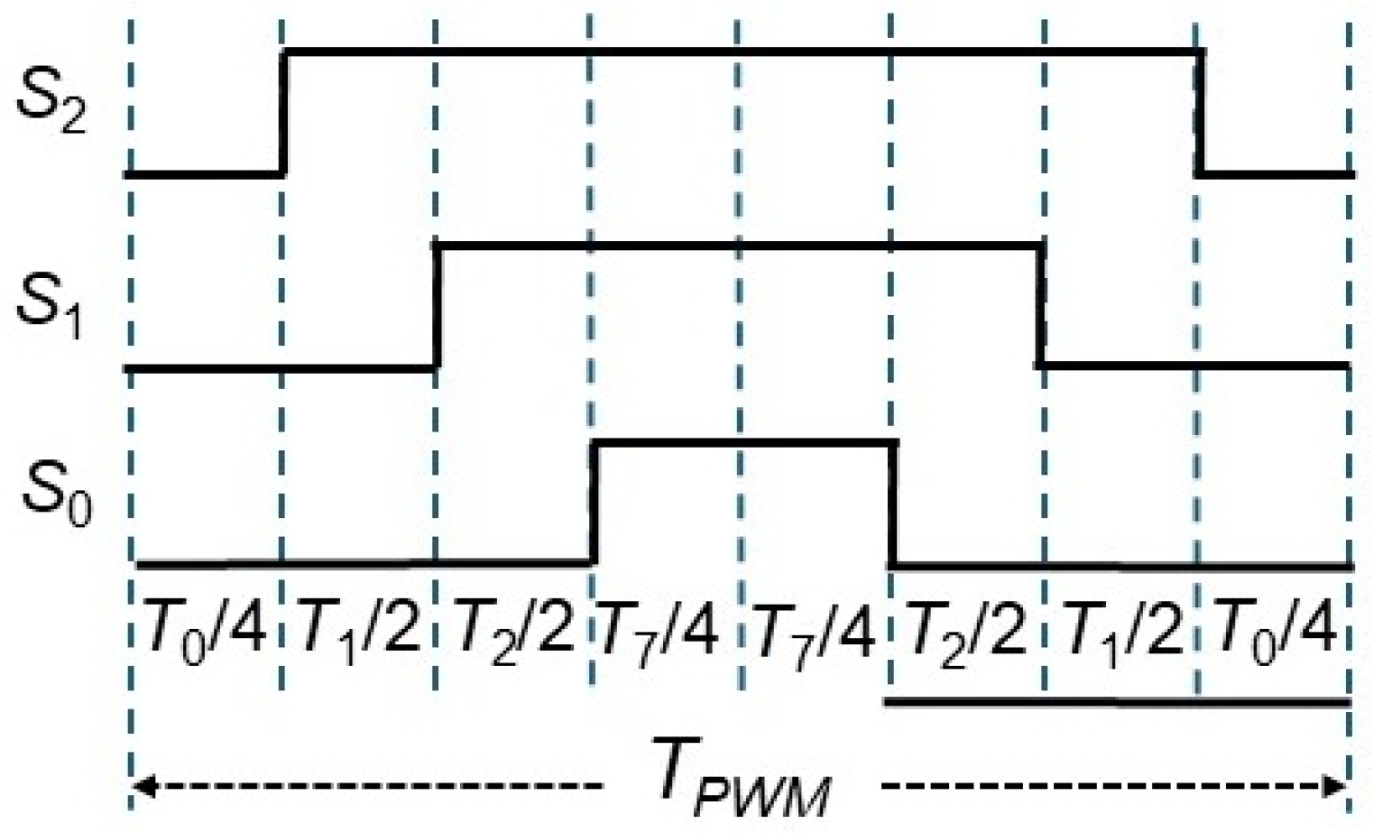Processes 13 01912 g007