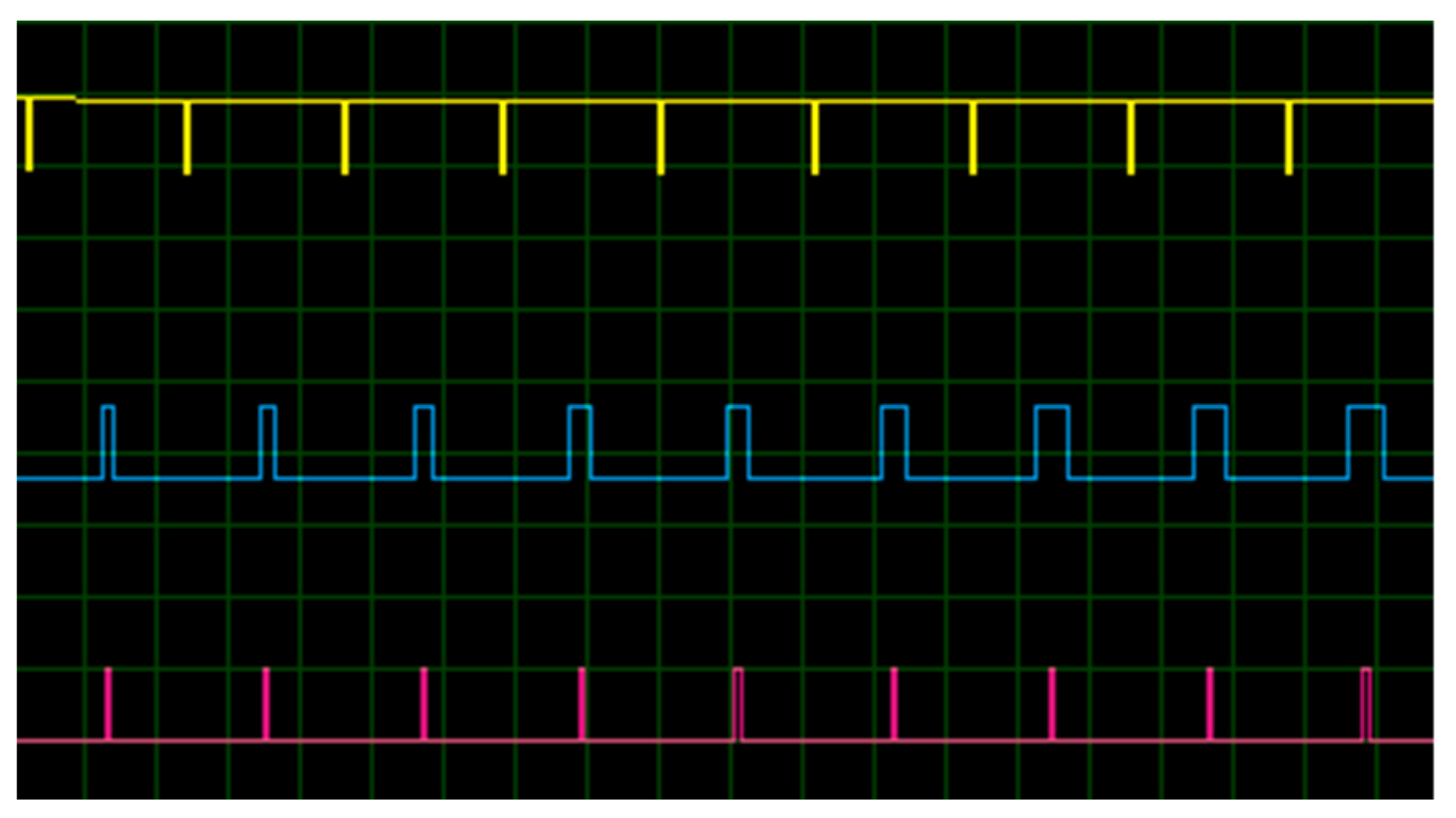Processes 13 01912 g012