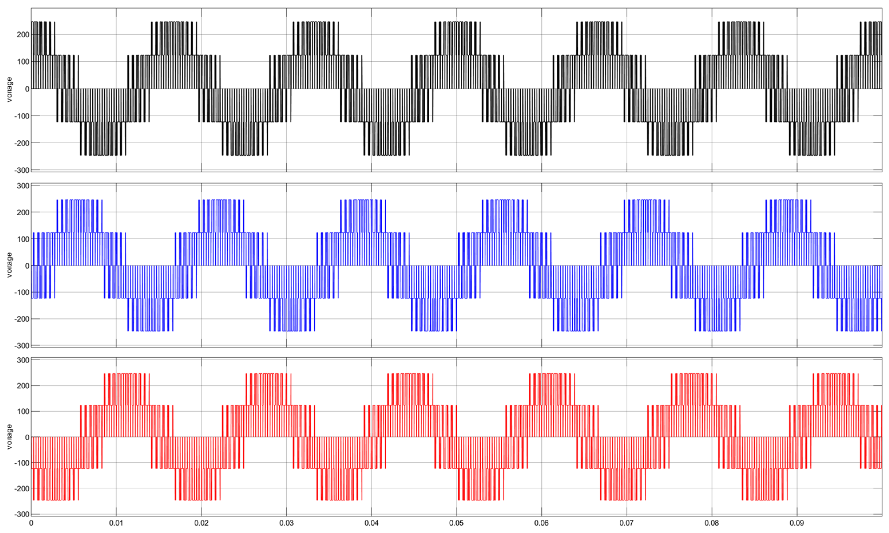 Processes 13 01912 g014