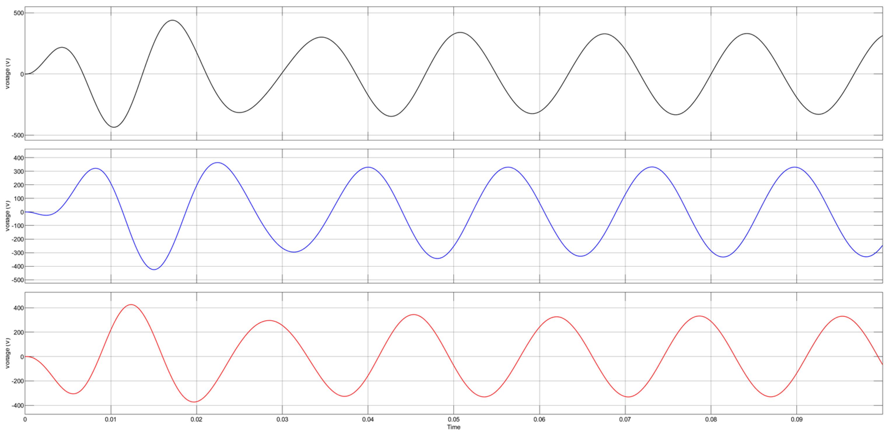 Processes 13 01912 g015