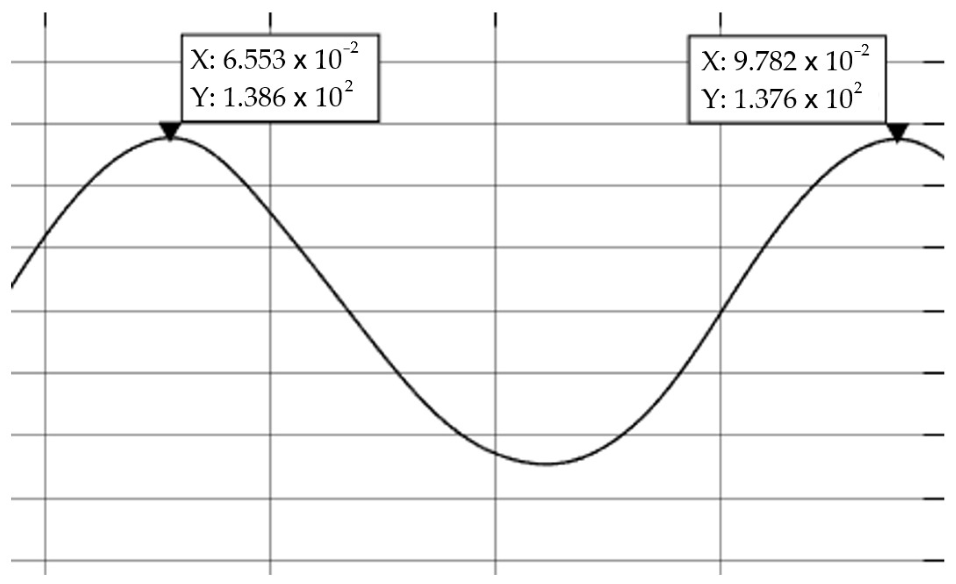 Processes 13 01912 g017