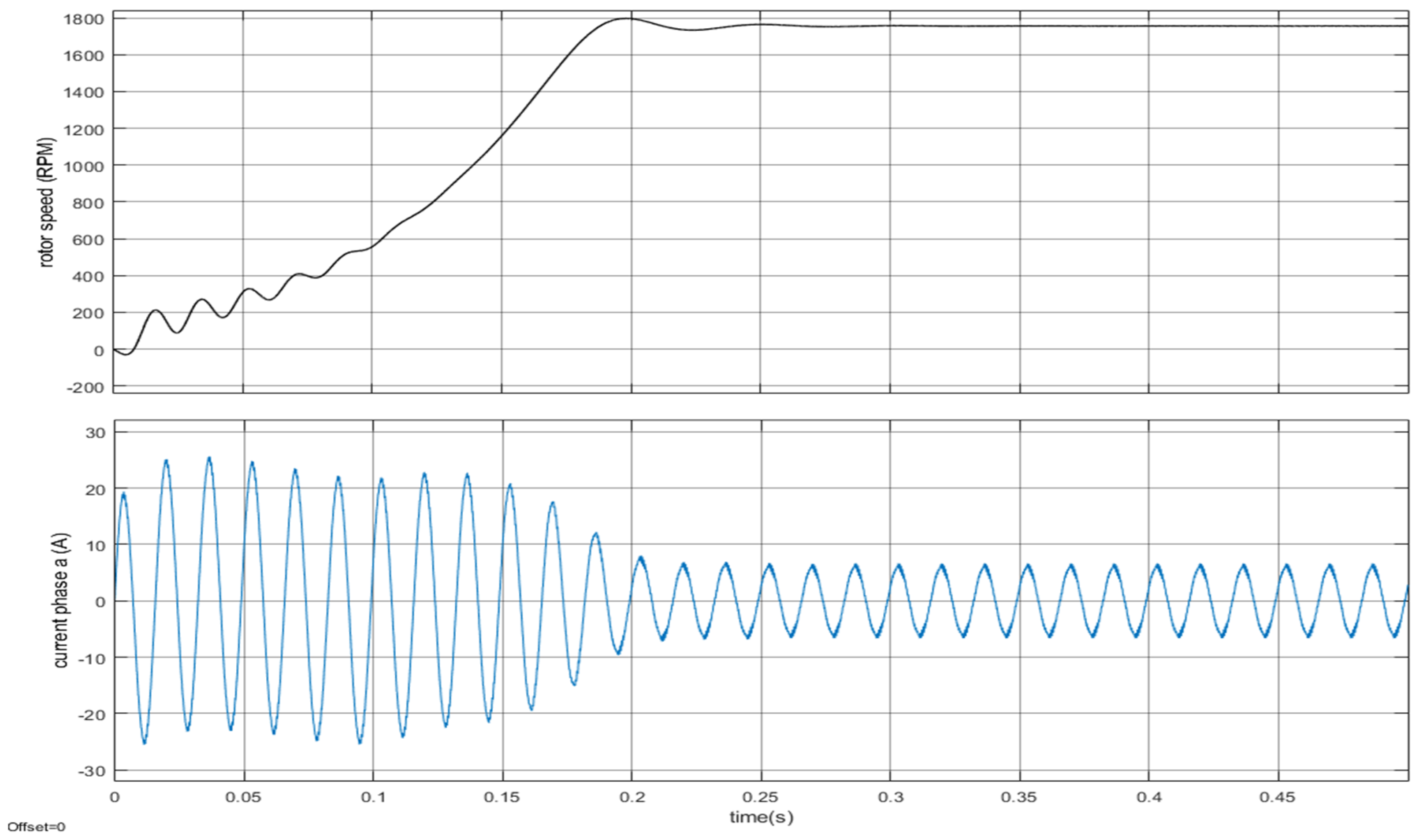 Processes 13 01912 g019