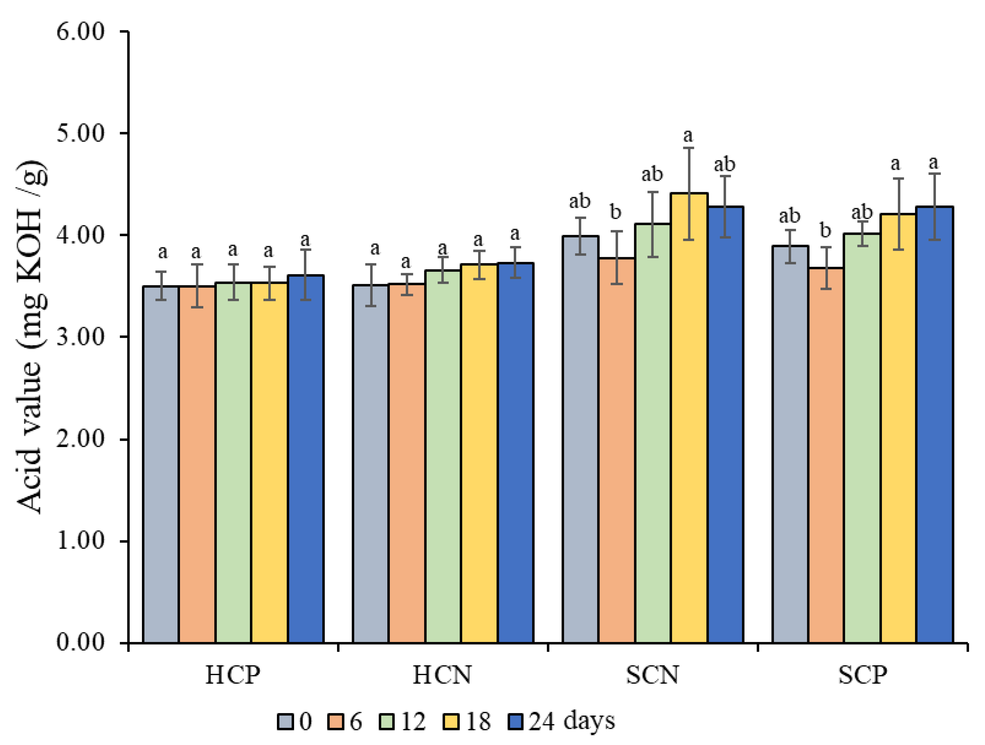 Processes 13 01913 g001