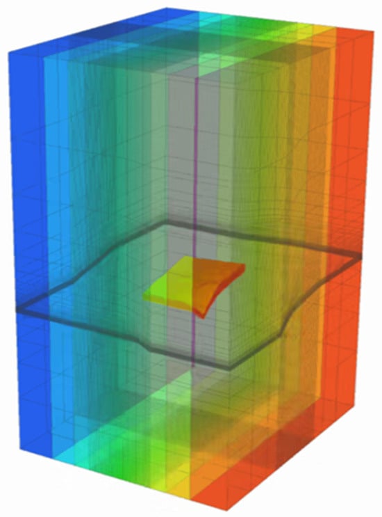 Processes 13 01915 g004