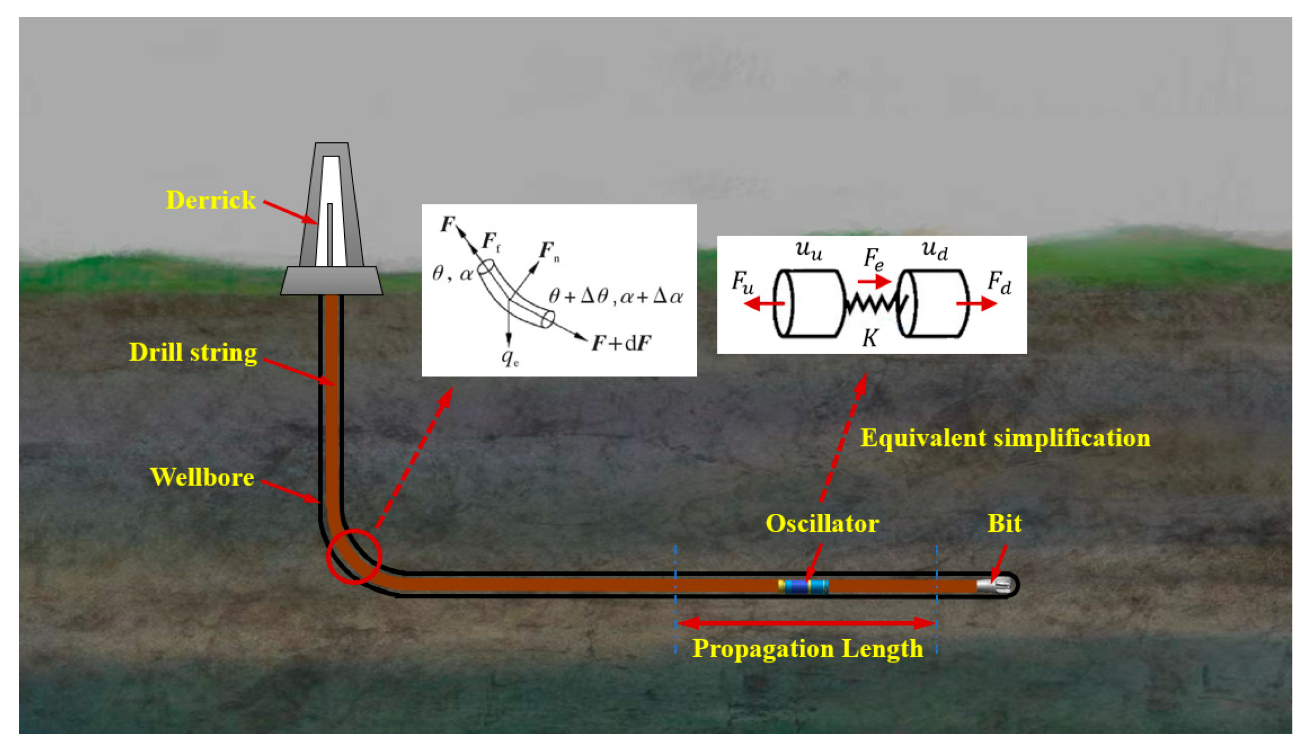 Processes 13 01918 g001 Processes 13 01918 g001
