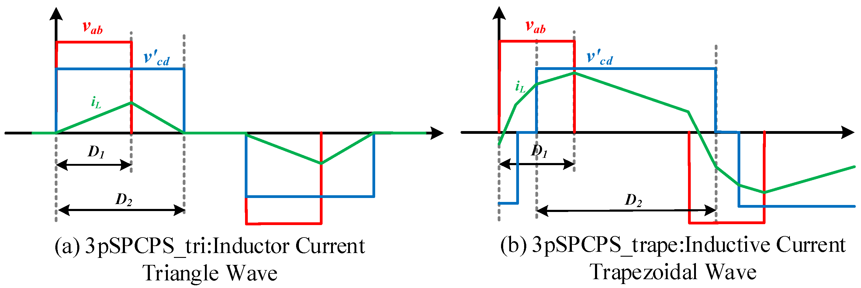 Processes 13 01921 g005