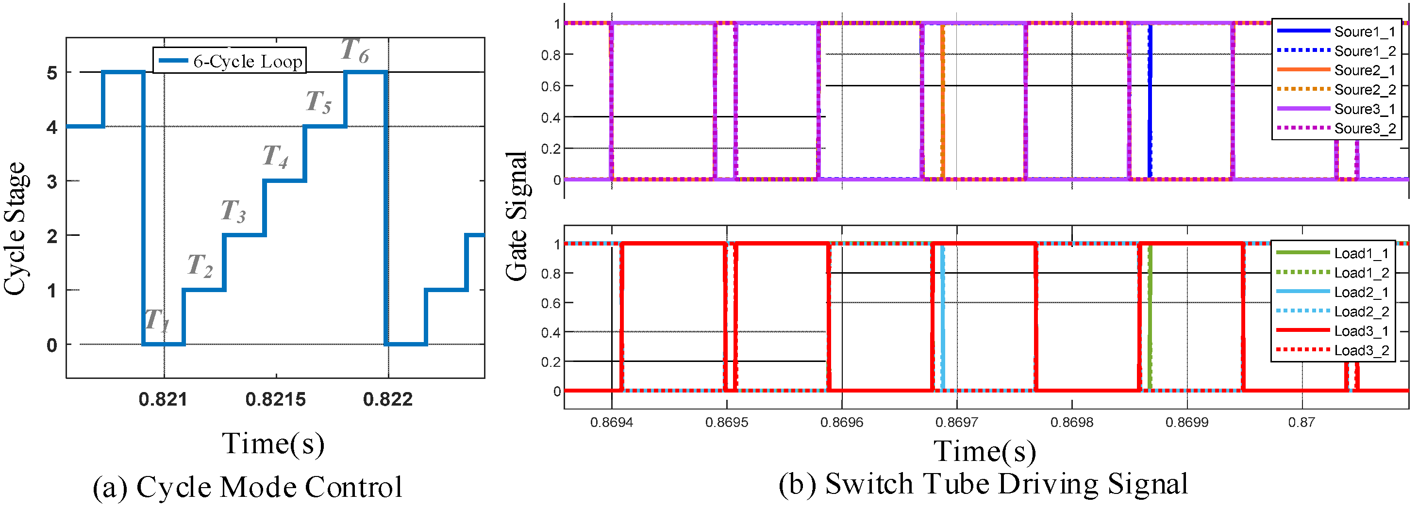 Processes 13 01921 g011