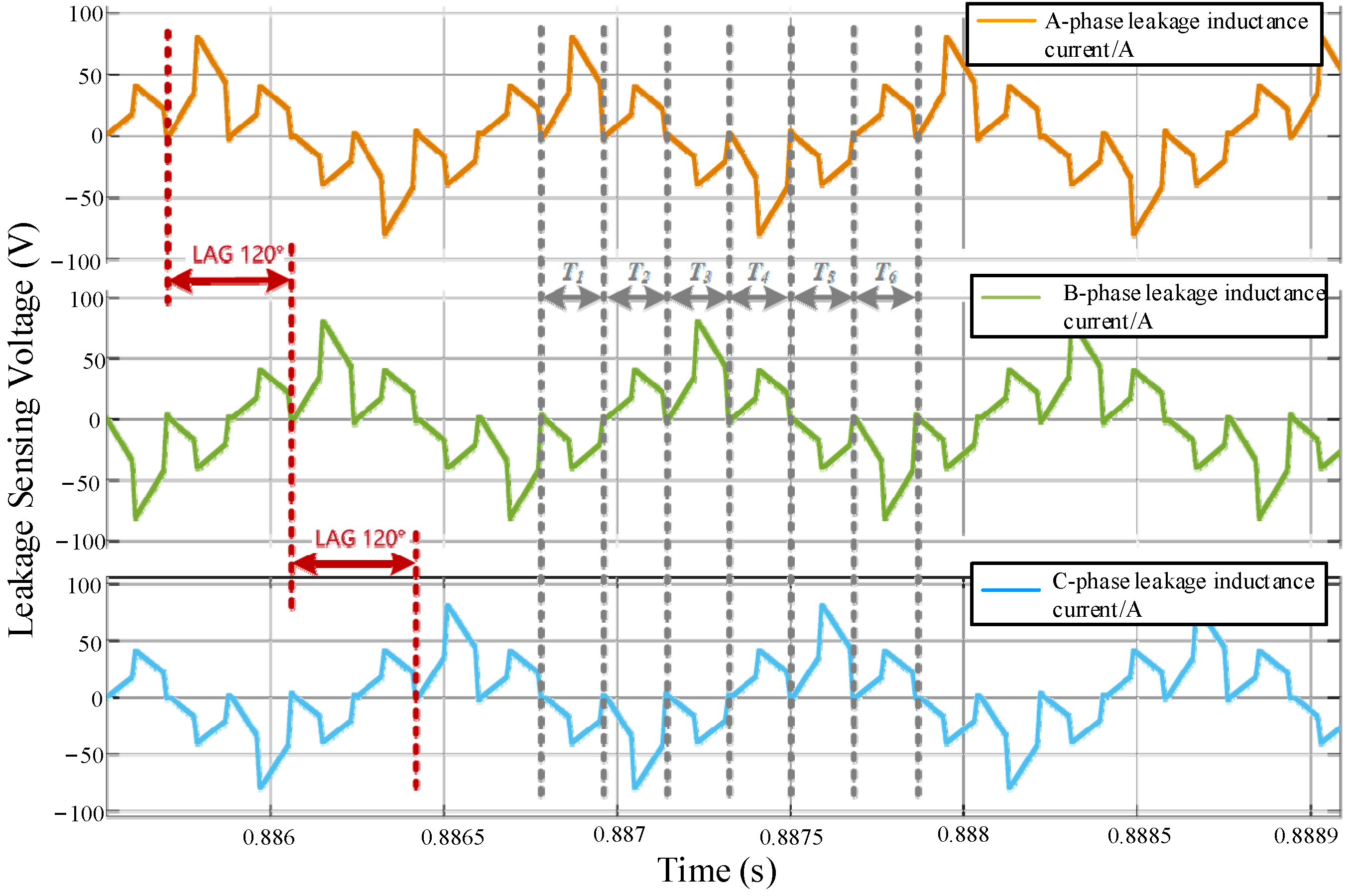 Processes 13 01921 g013