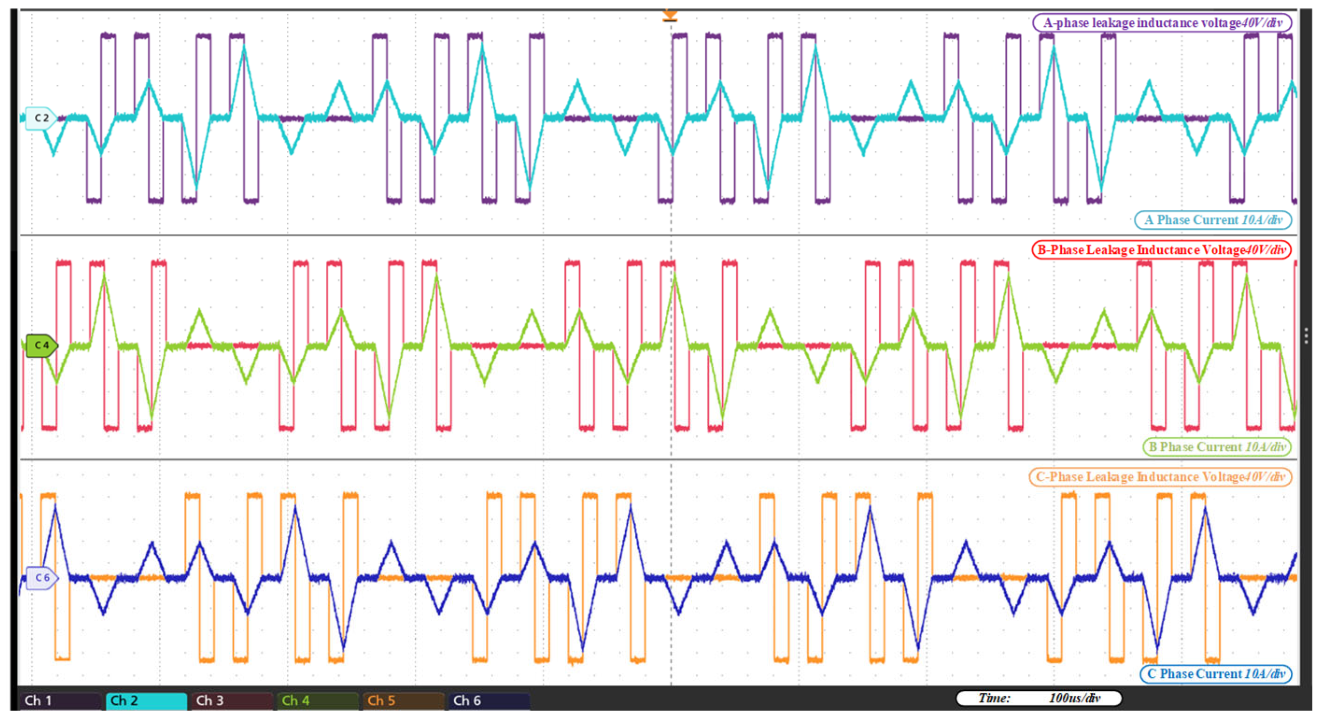 Processes 13 01921 g020