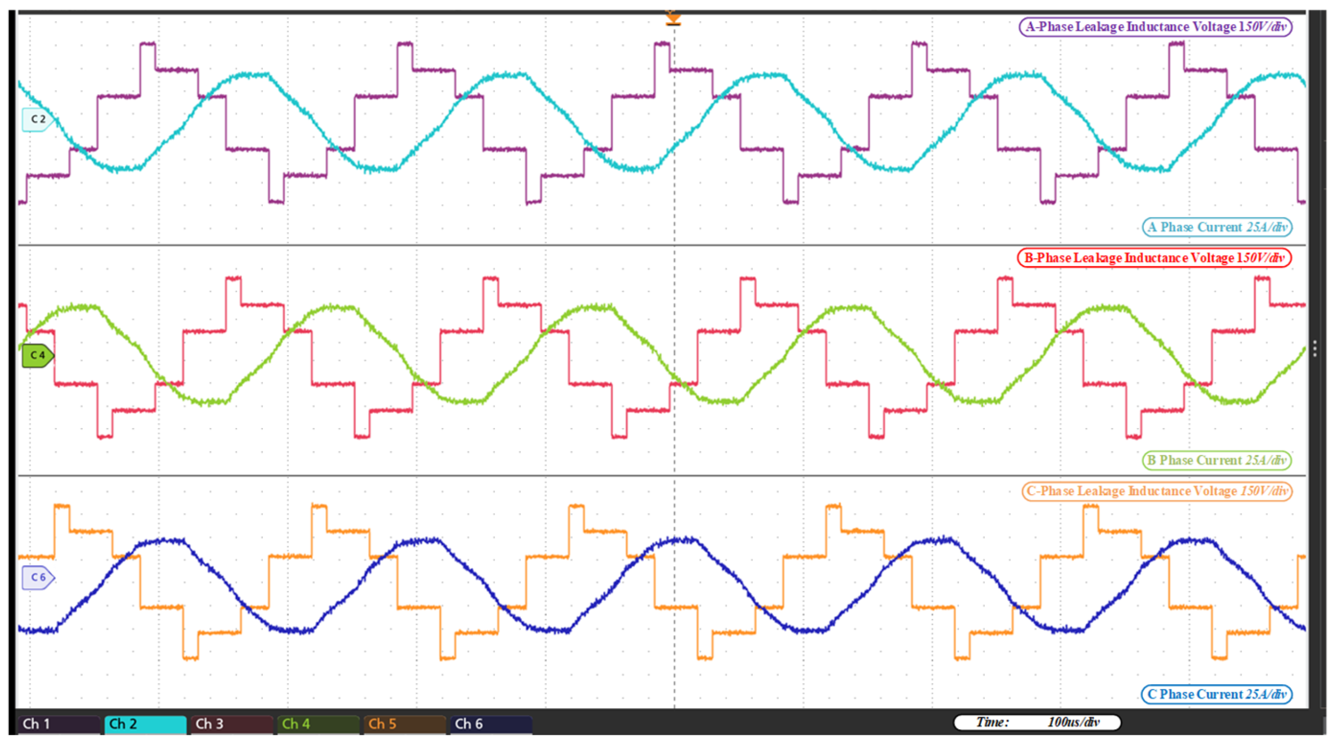 Processes 13 01921 g023