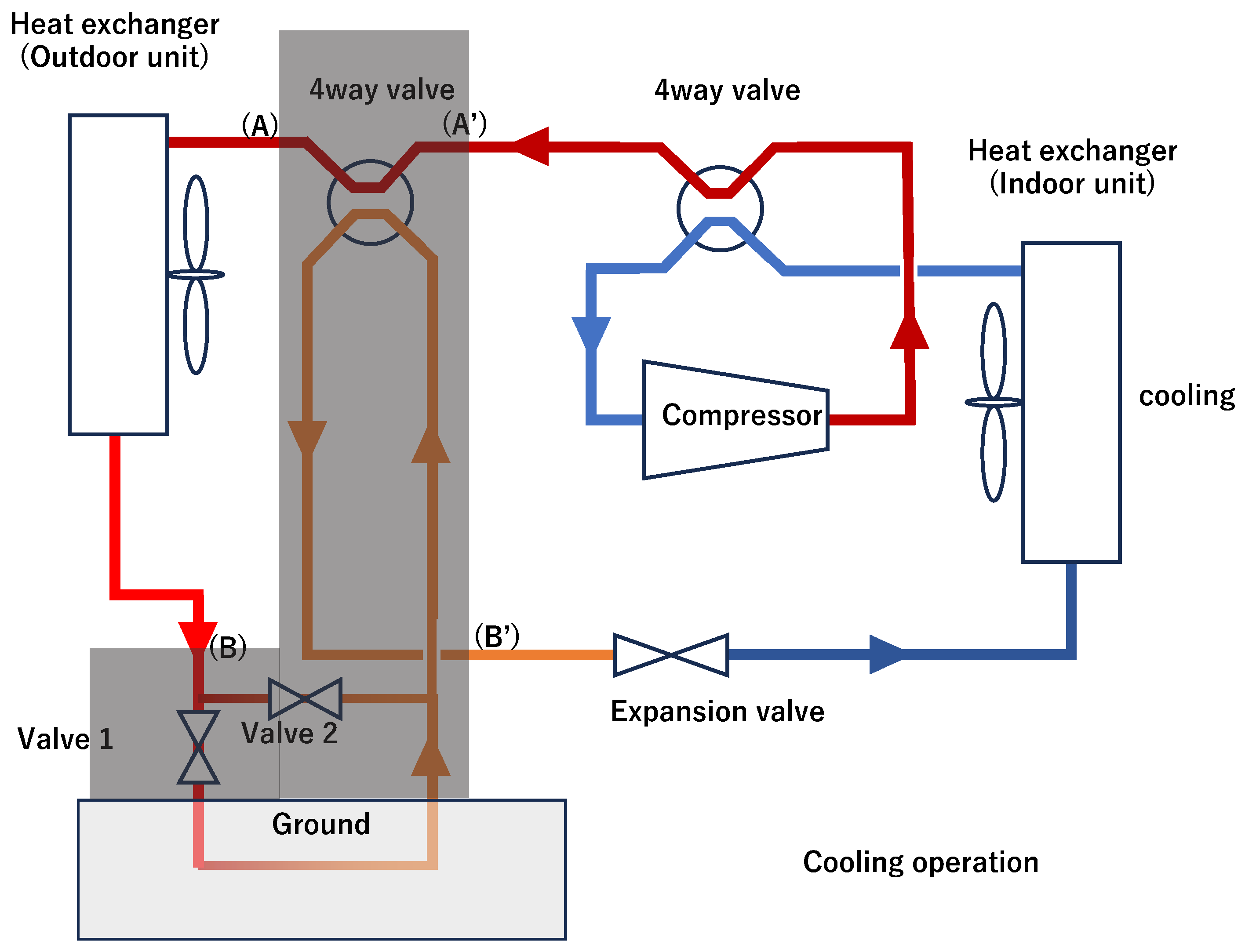 Processes 13 01925 g001a