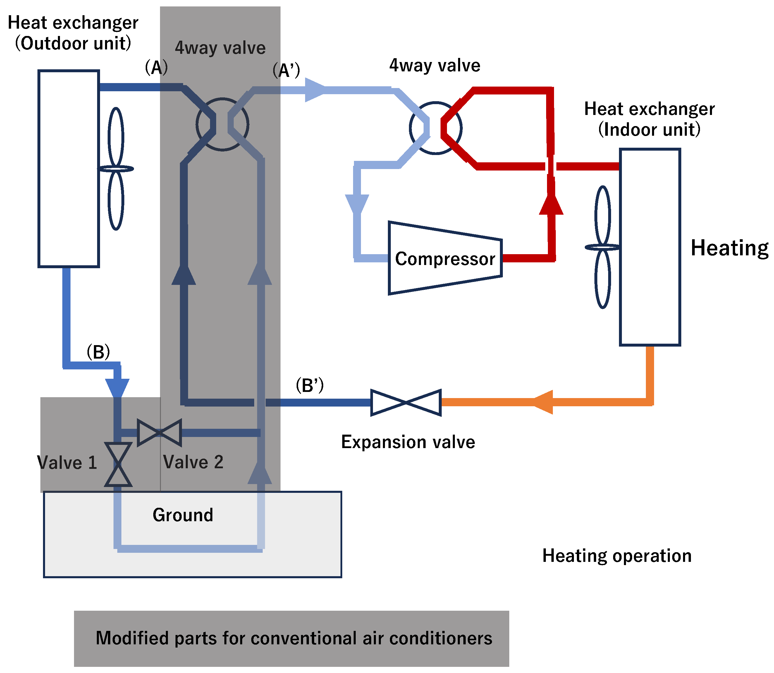 Processes 13 01925 g001b